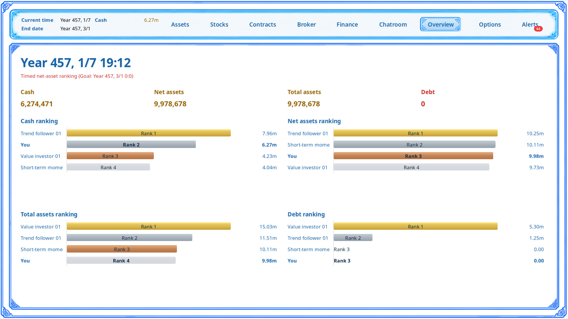 Home Trading Simulator screenshot 4