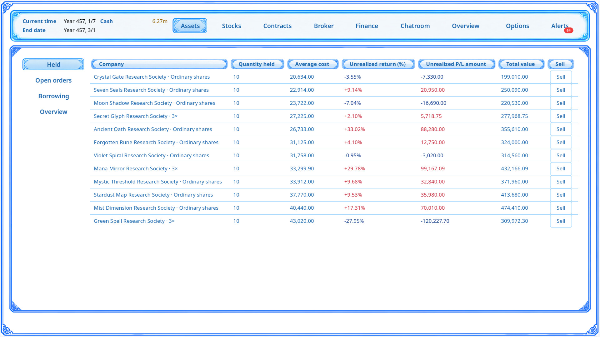 Home Trading Simulator screenshot 5