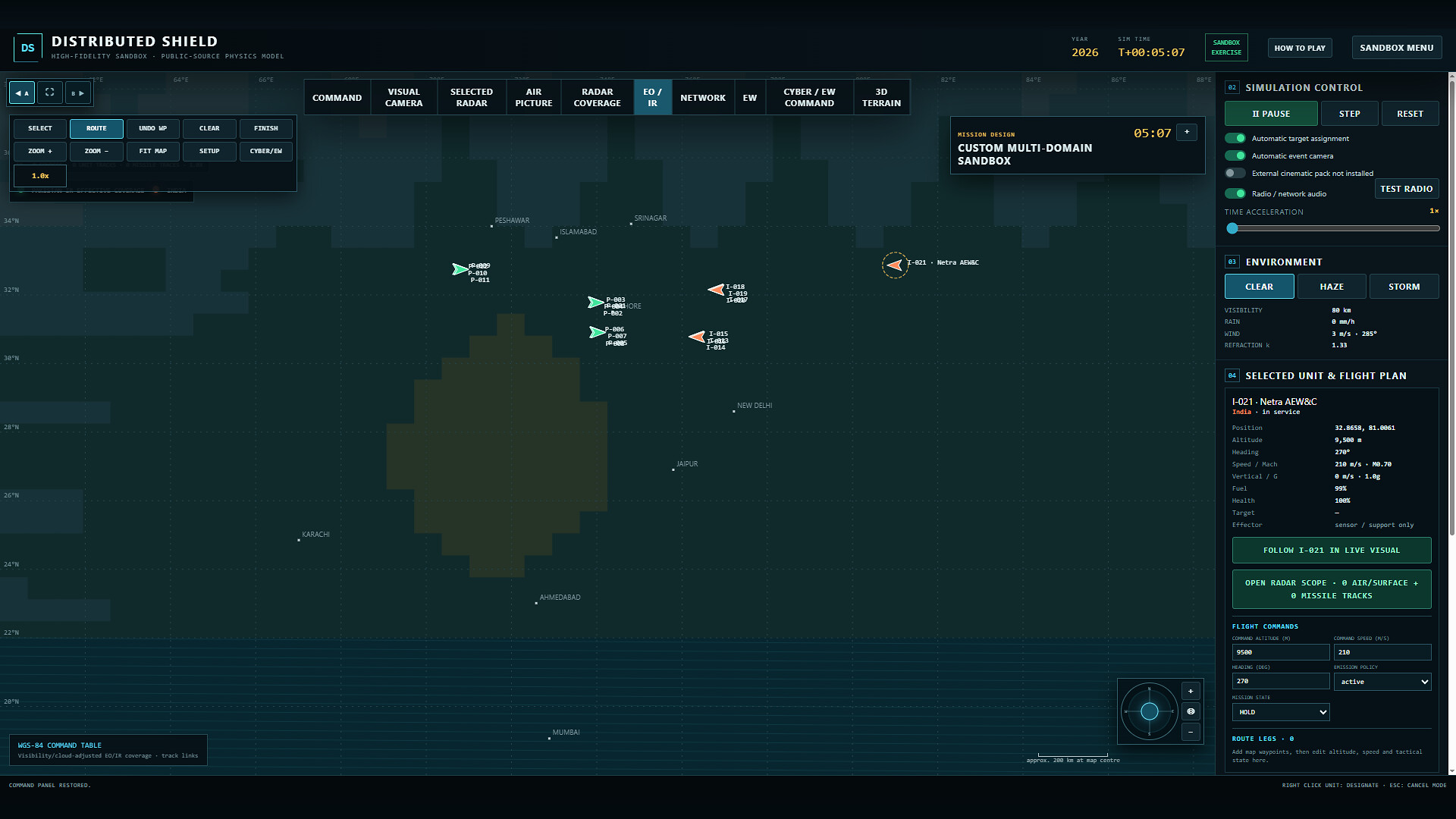 Distributed Shield screenshot 4