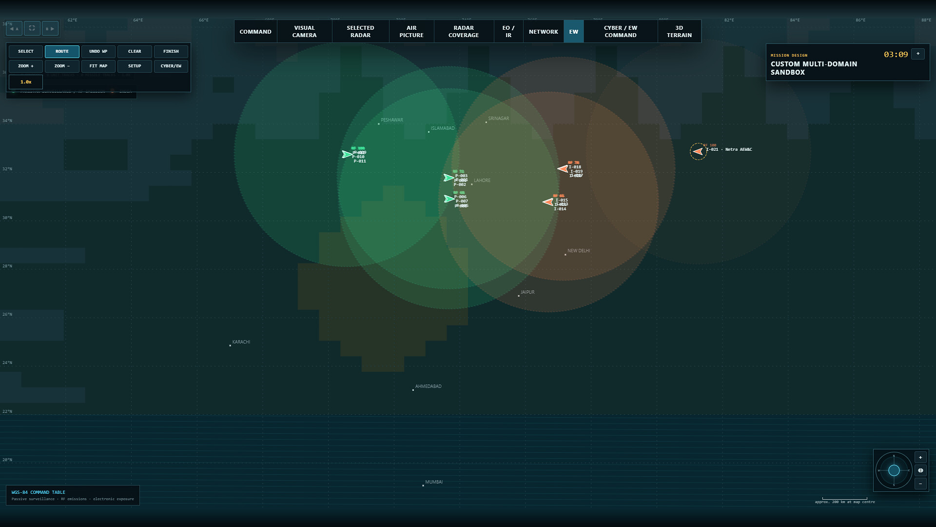 Distributed Shield screenshot 3
