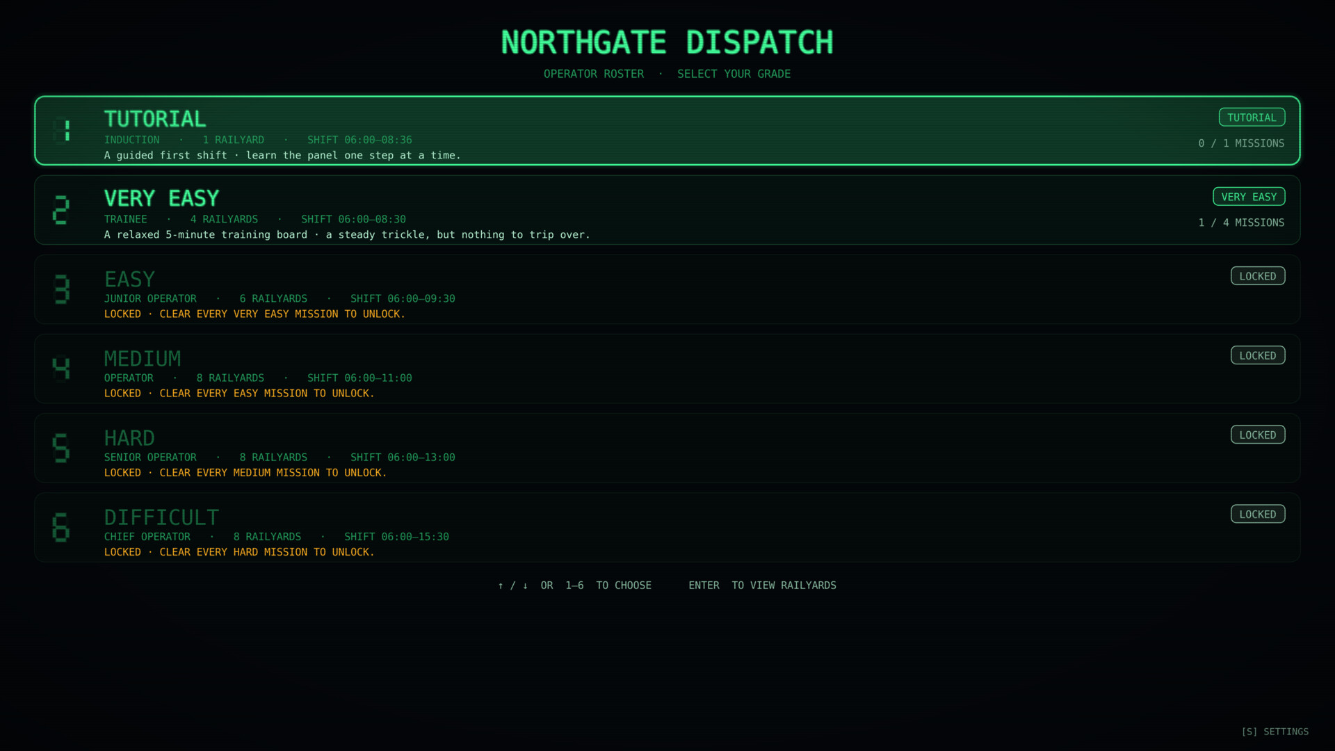 Northgate Dispatch screenshot 4
