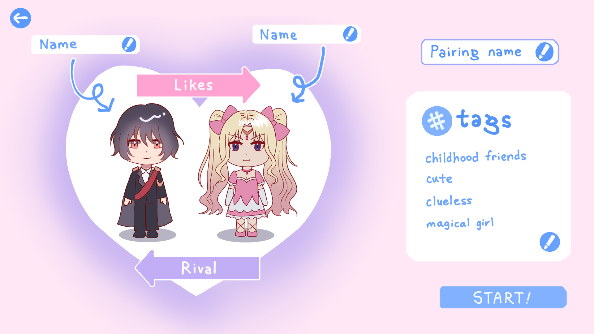 Fangirl Simulator screenshot 2