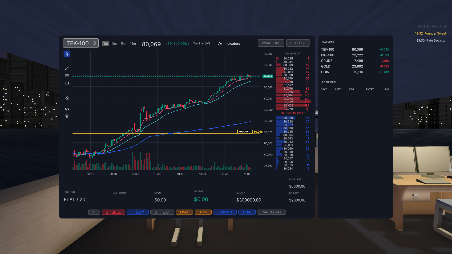 Fully Funded screenshot 1
