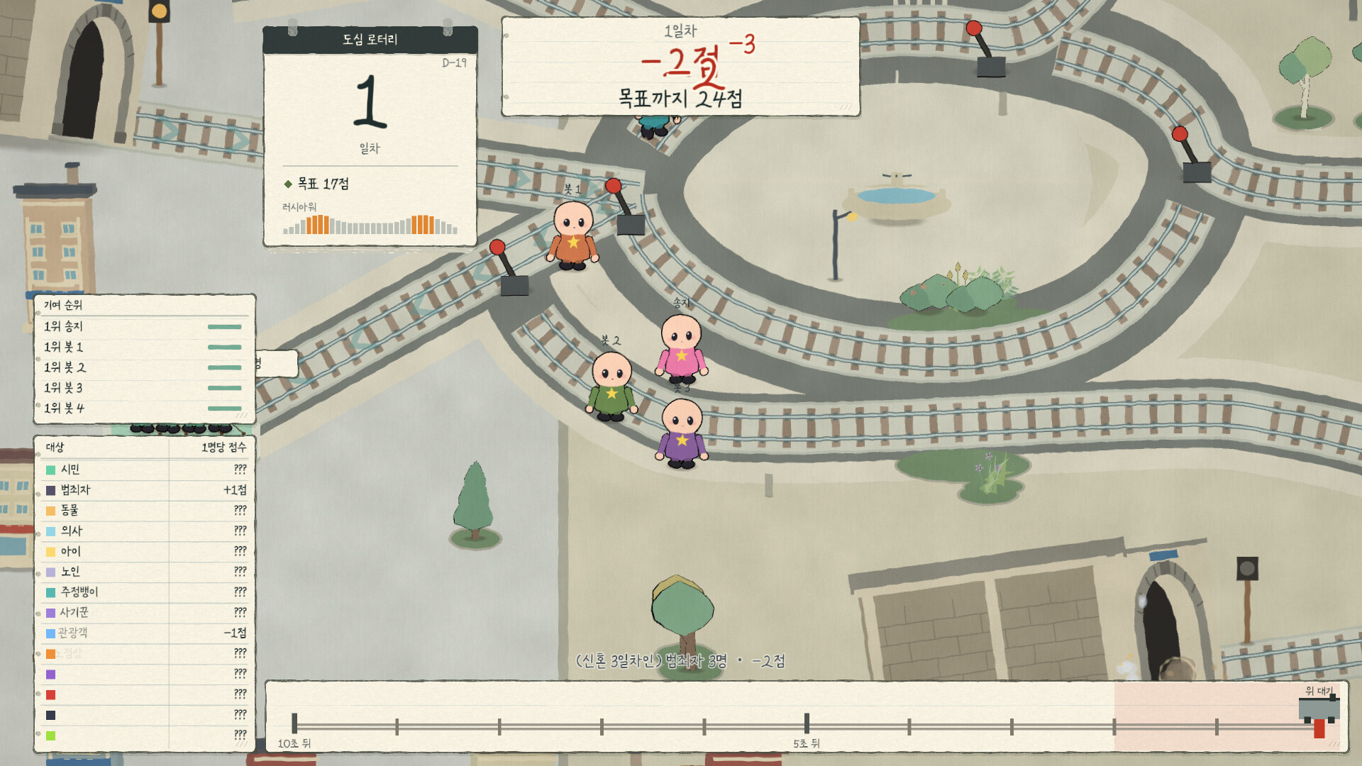 Trolley Together screenshot 4