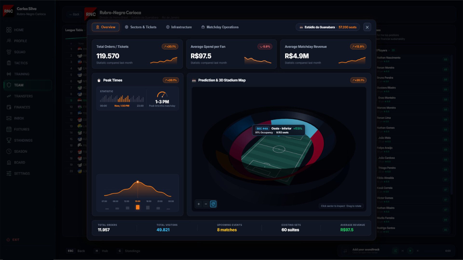Career Manager 27 screenshot 4