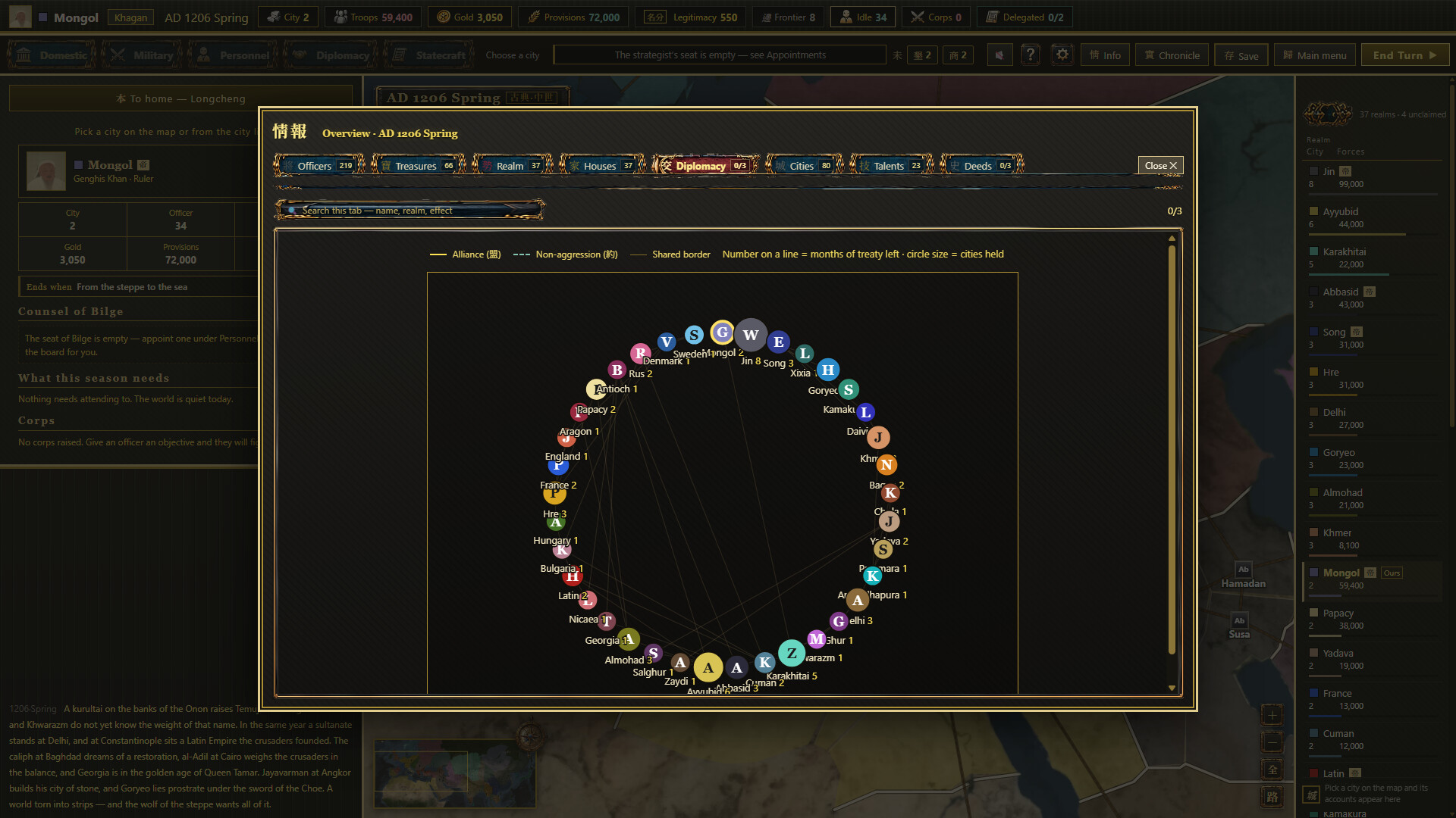 Age of Dynasty & Dust screenshot 5