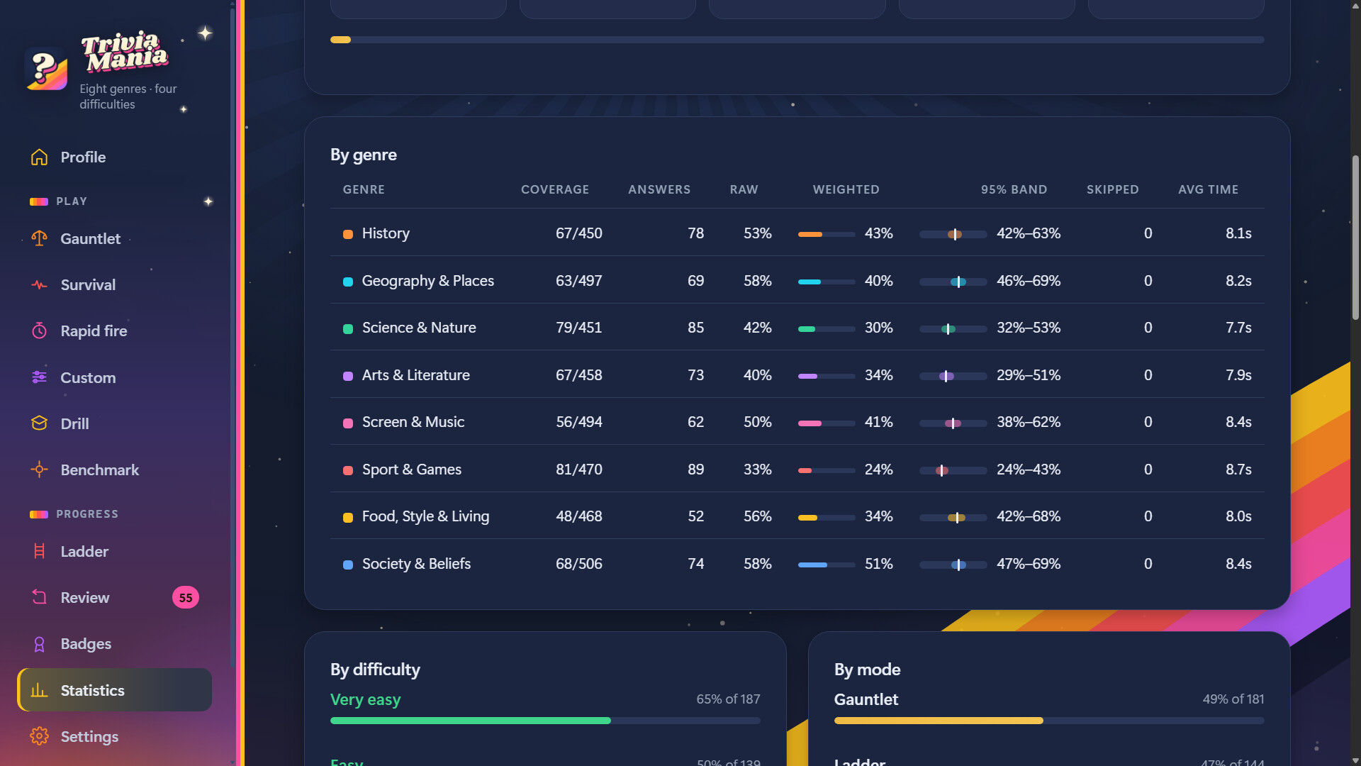 Trivia Mania screenshot 3
