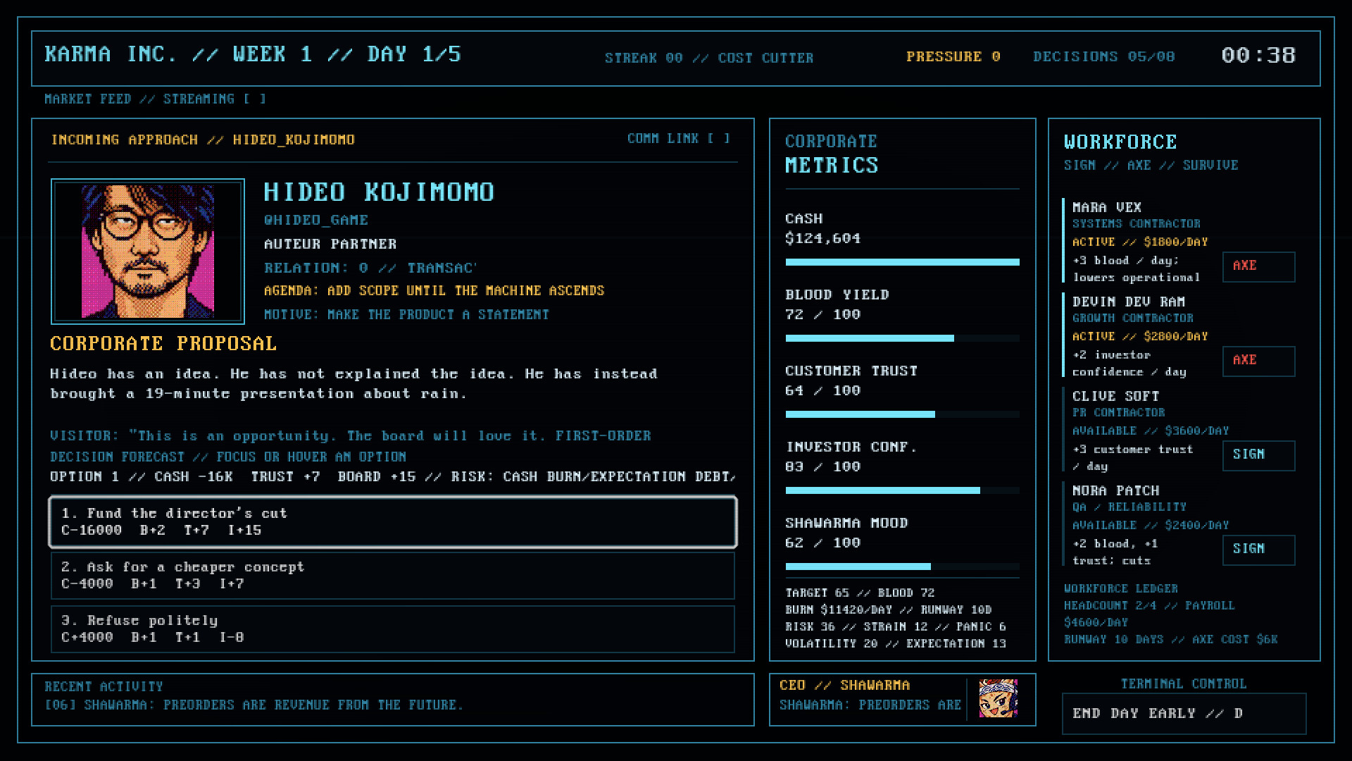 Shawarma Karma screenshot 3