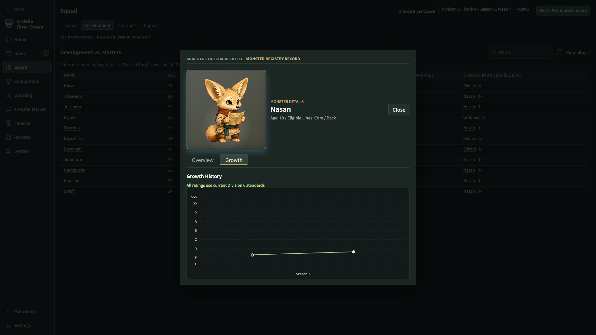 Monster Club League Manager screenshot 3