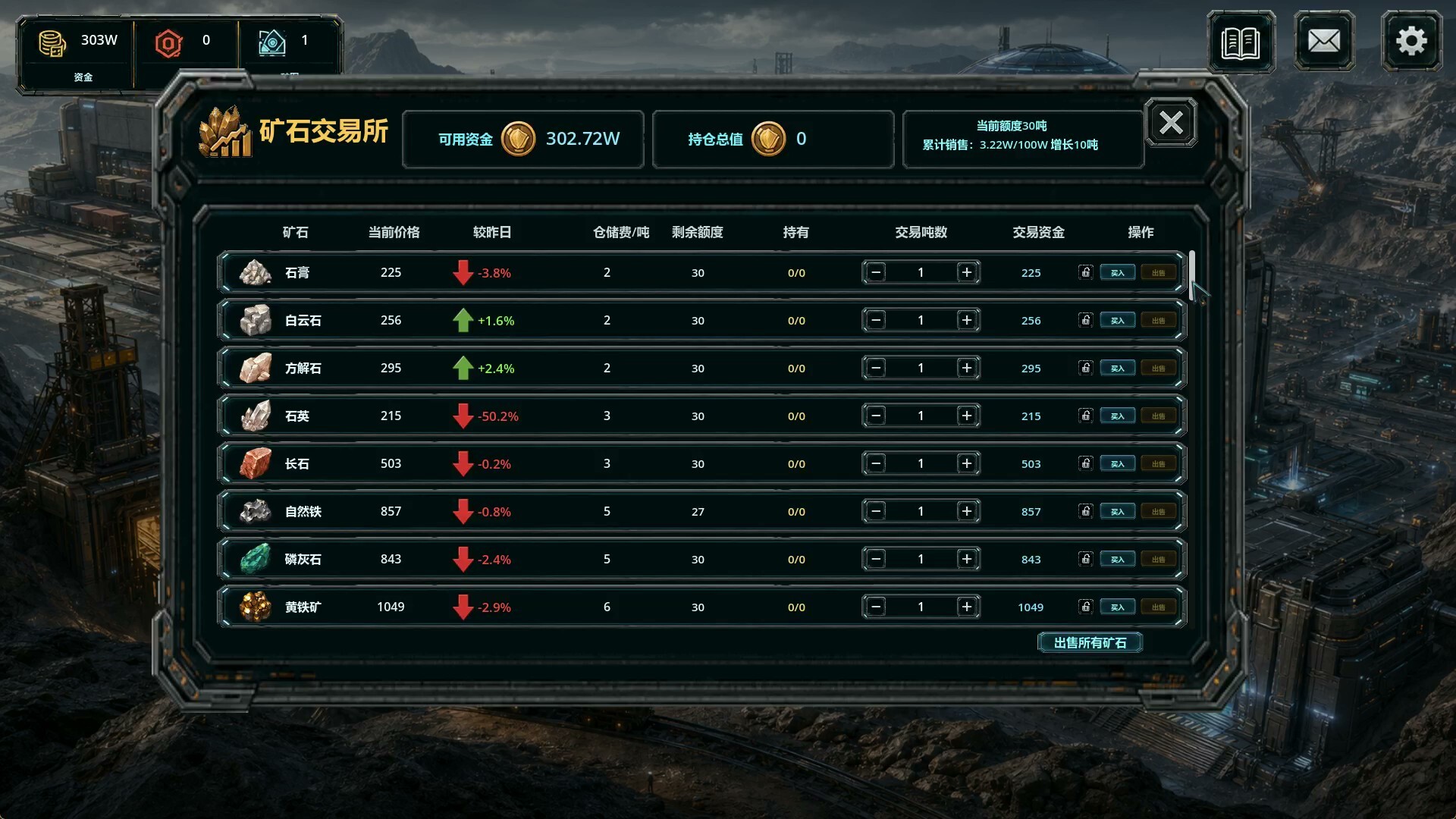 MiningPassion 挖矿狂潮 screenshot 5