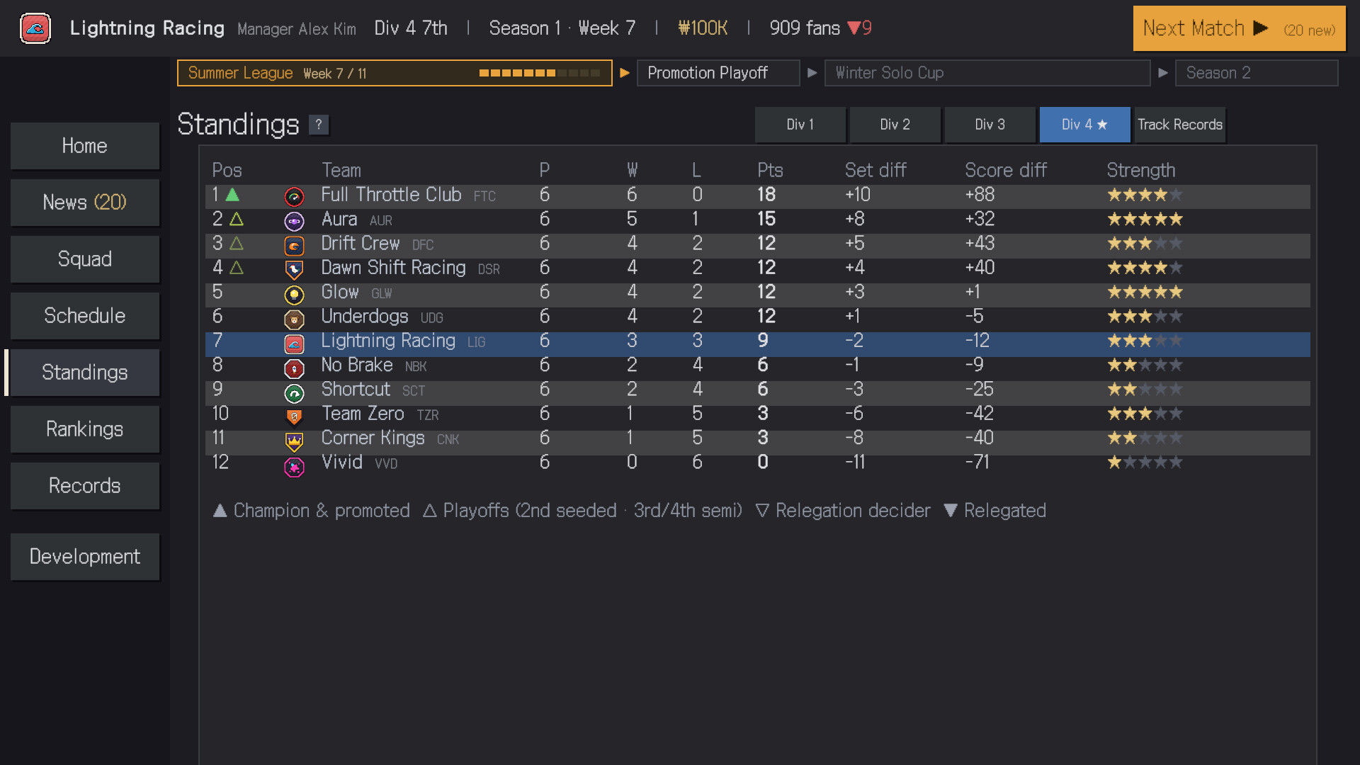 Kart League Manager screenshot 2