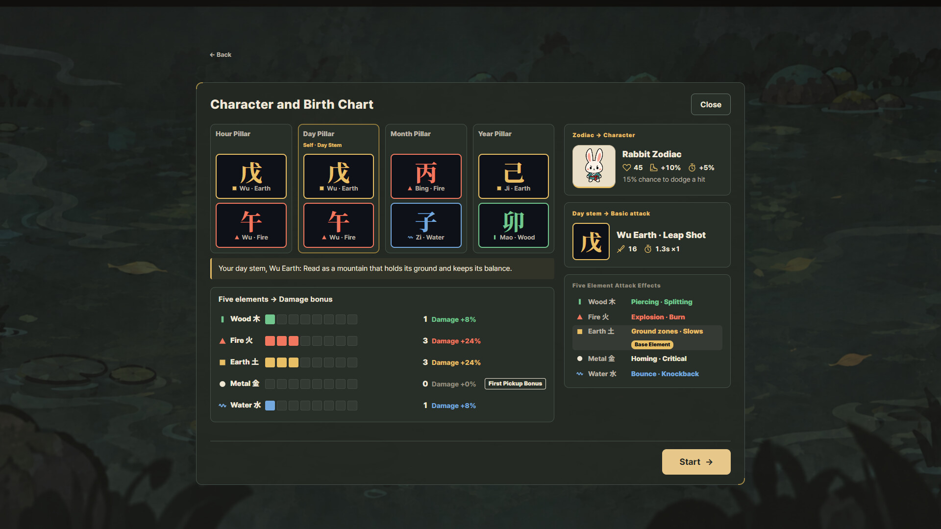PALJA Survivors screenshot 5