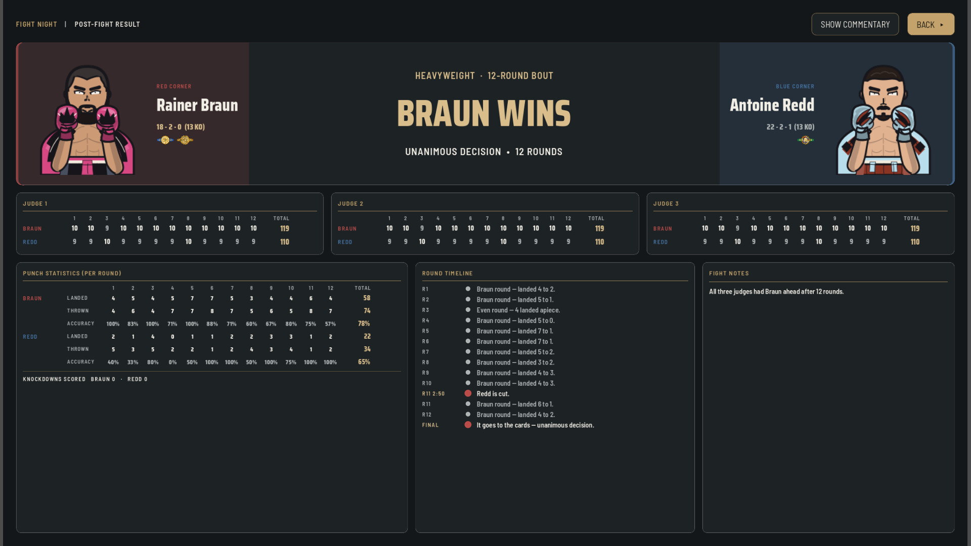 Mouthpiece Boxing Manager screenshot 4