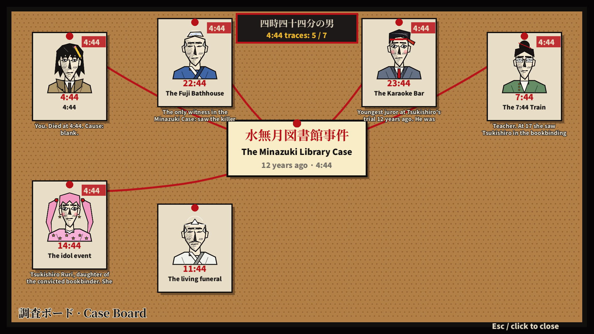 MEIFU KANSHIKI-KA: The Underworld Forensics Division screenshot 2