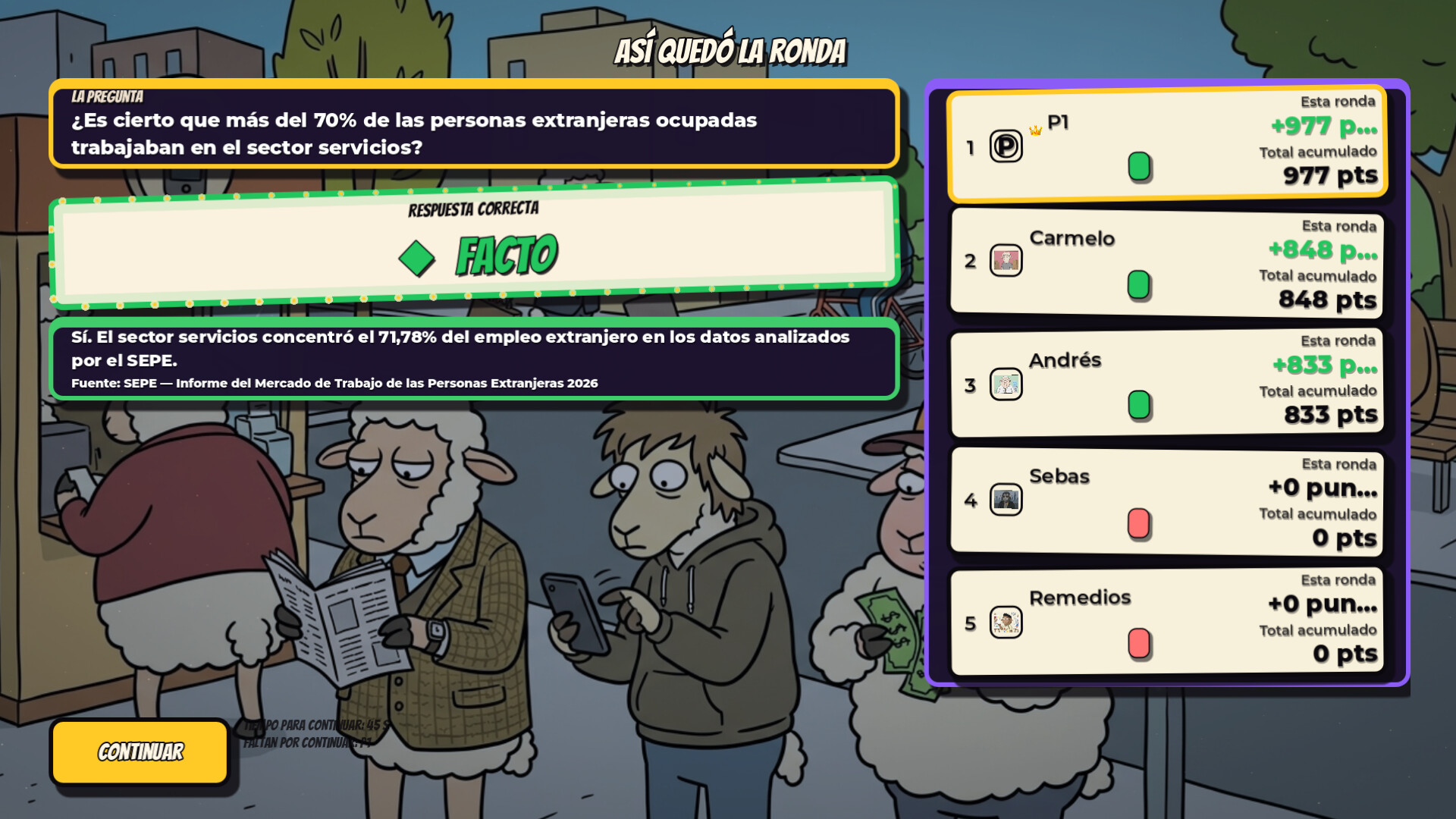 Borregada o Facto screenshot 5