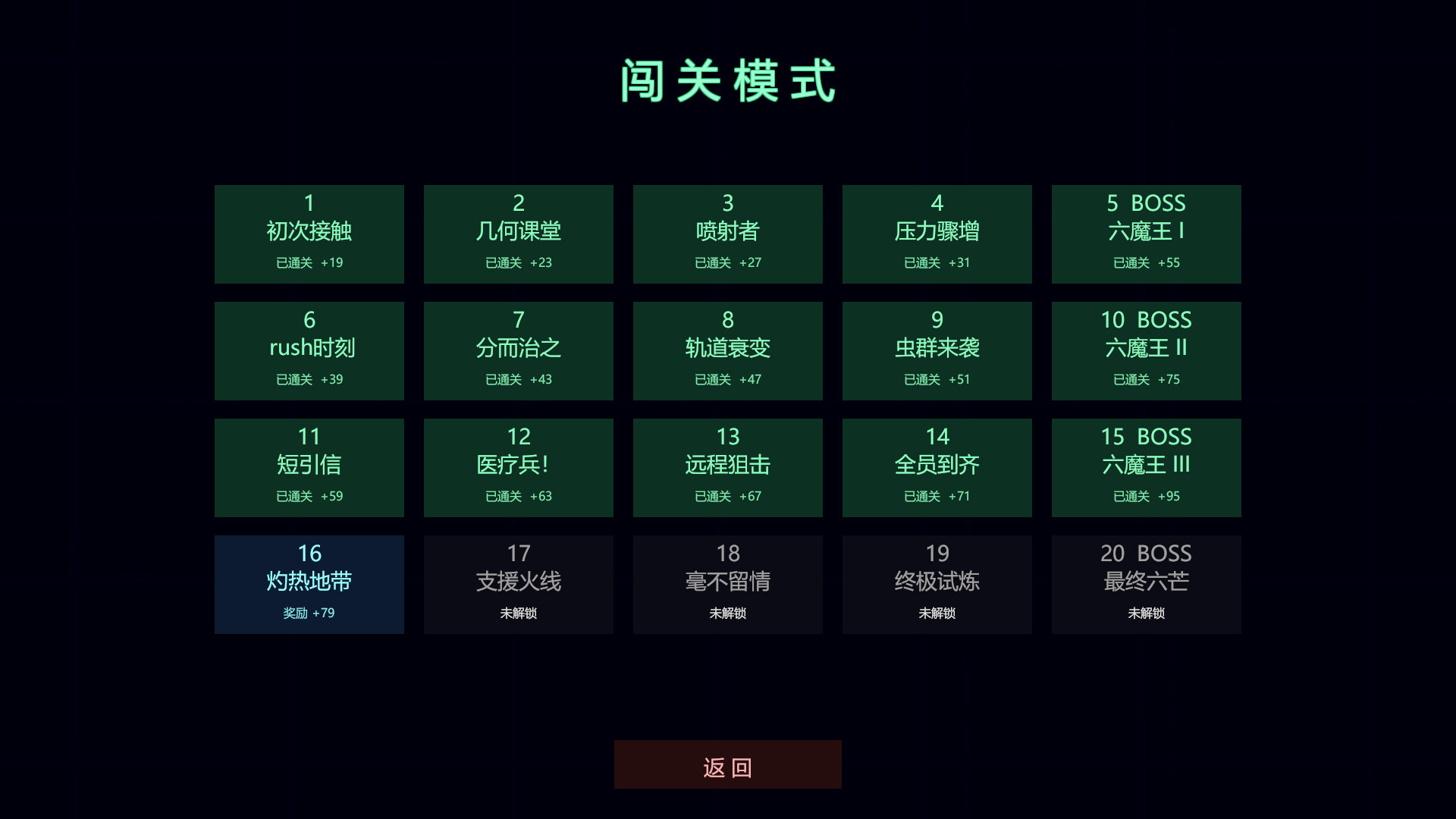 SPH: Neon Geometry Survivor screenshot 2
