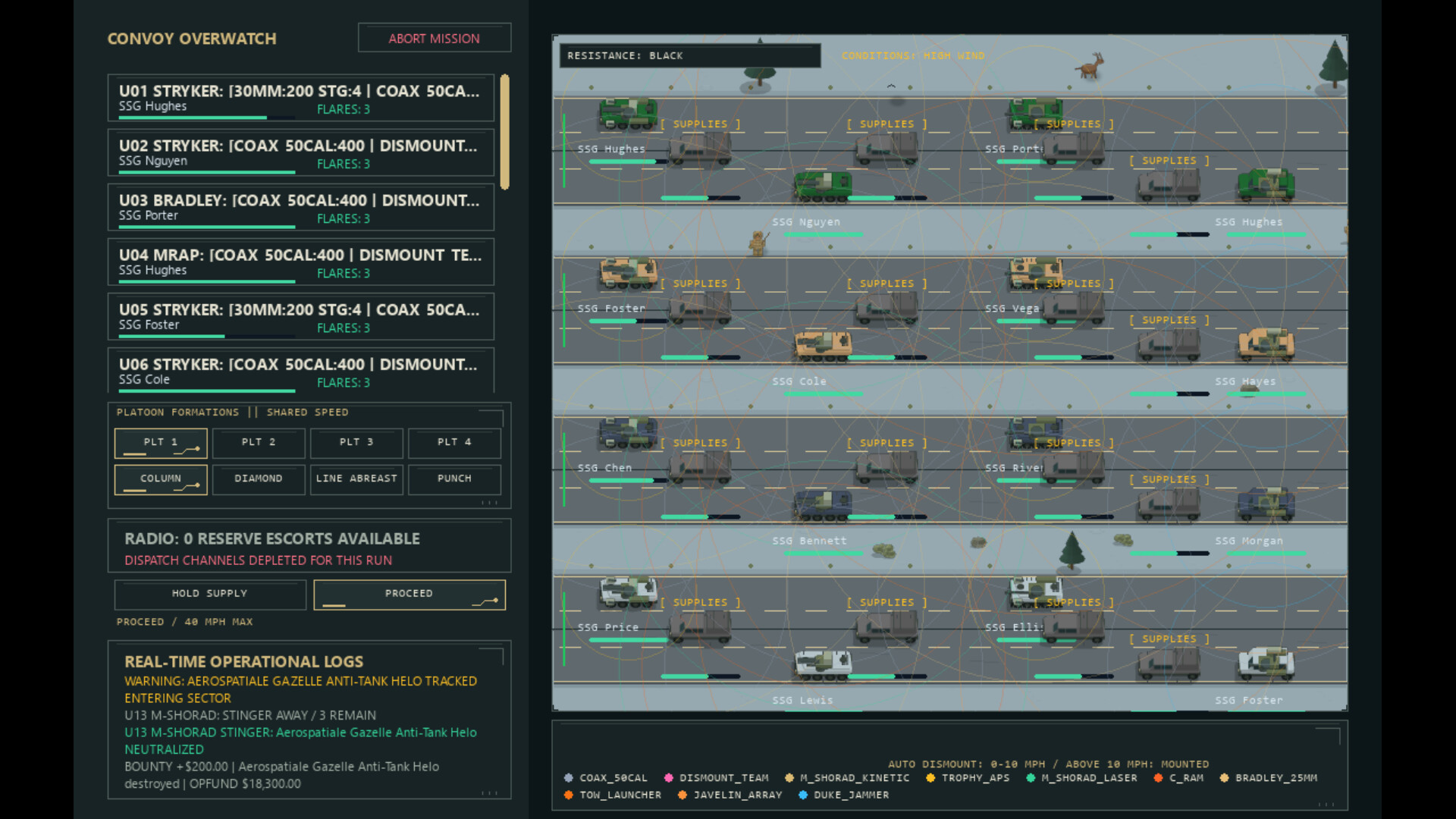 Expeditionary Sustainment Command screenshot 3
