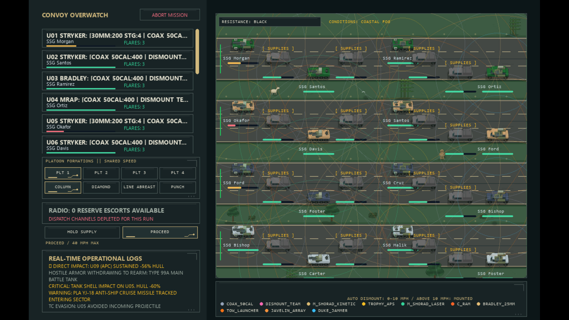 Expeditionary Sustainment Command screenshot 4