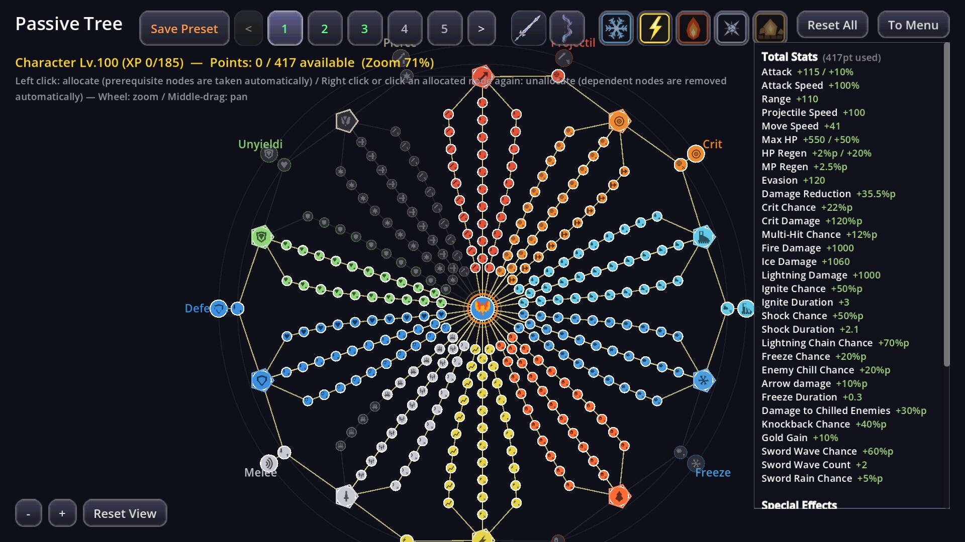My Own Roguelike: RPG screenshot 4