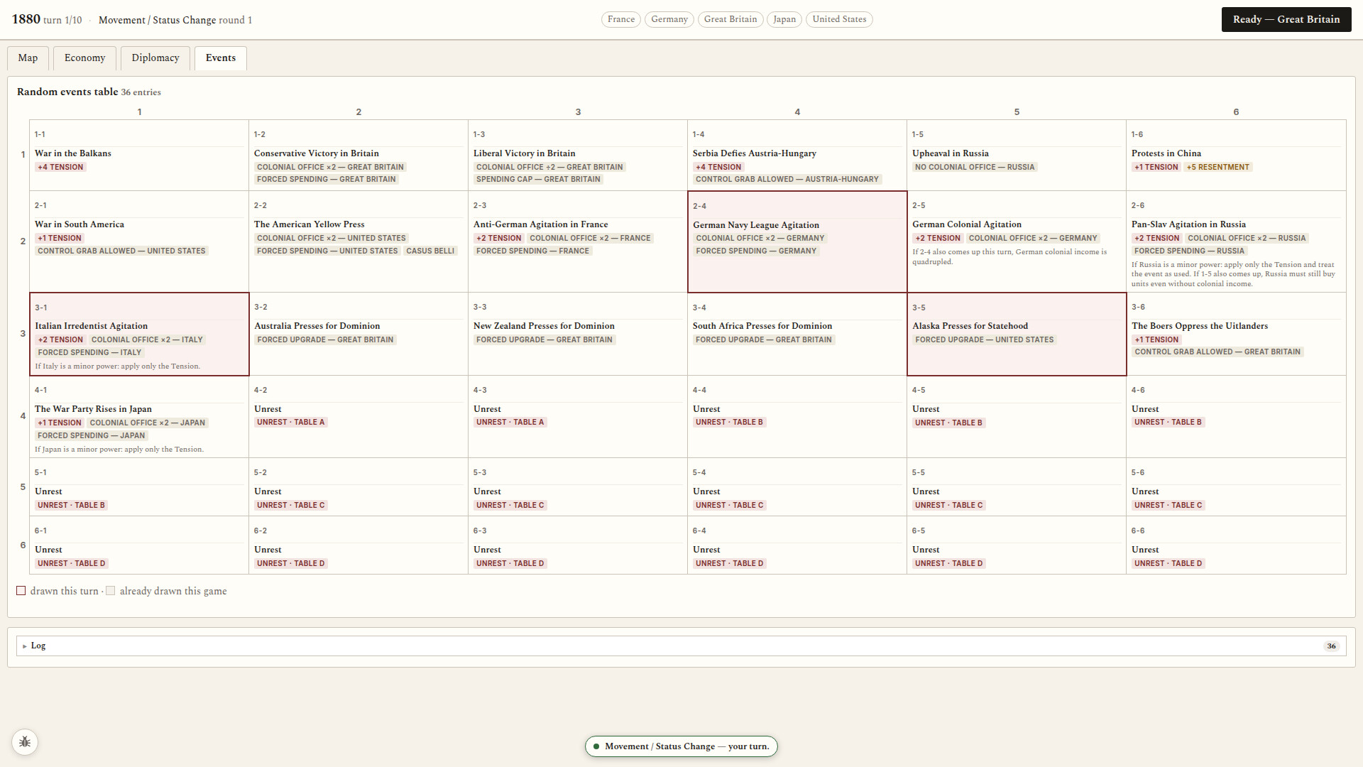 Pax Germanica screenshot 4
