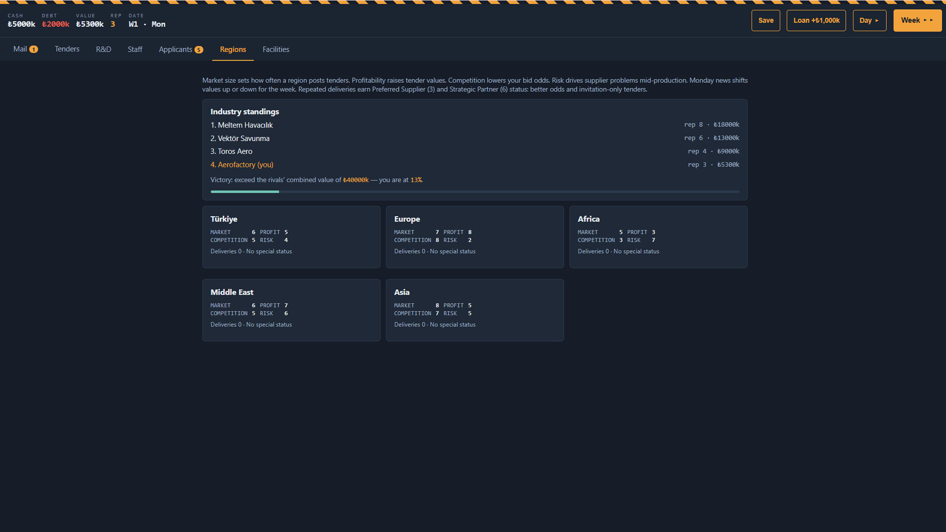 Aerofactory screenshot 5