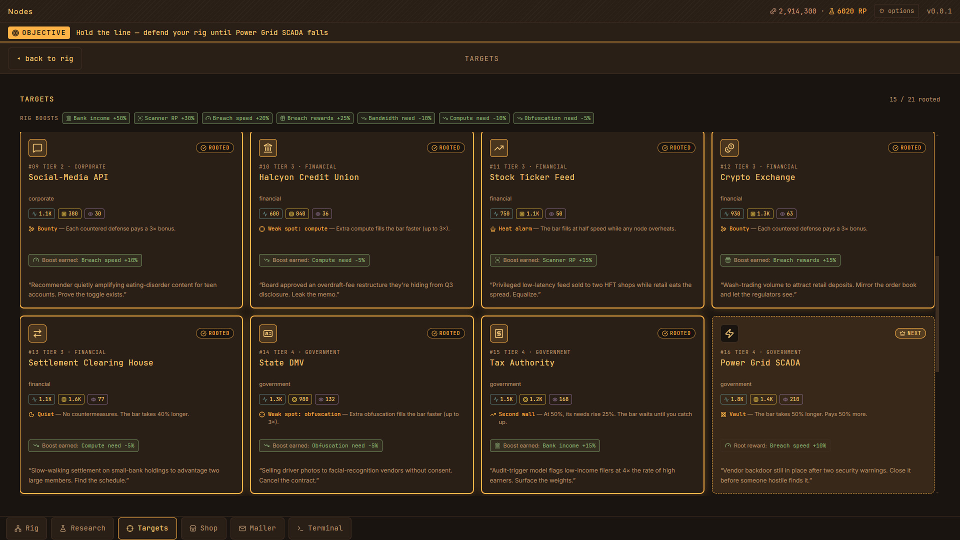 Nodes screenshot 5