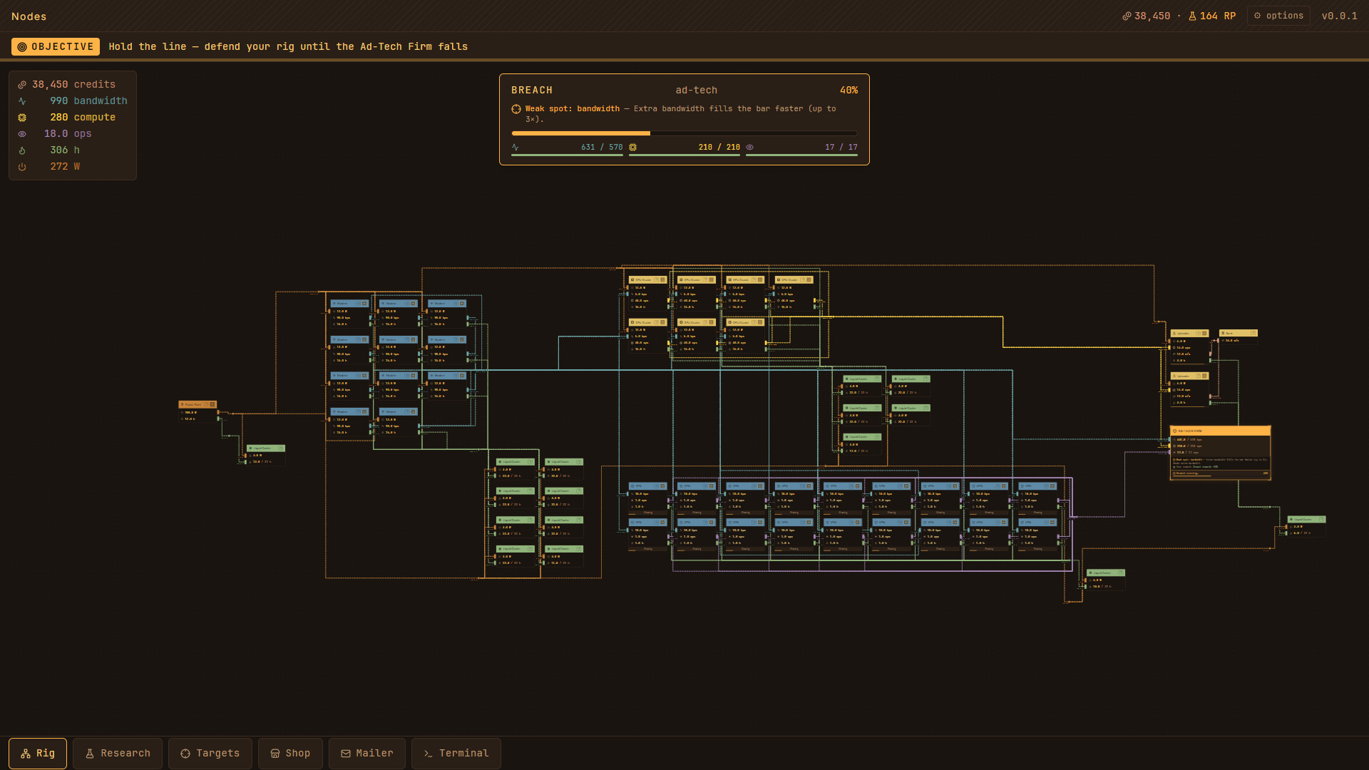 Nodes screenshot 2