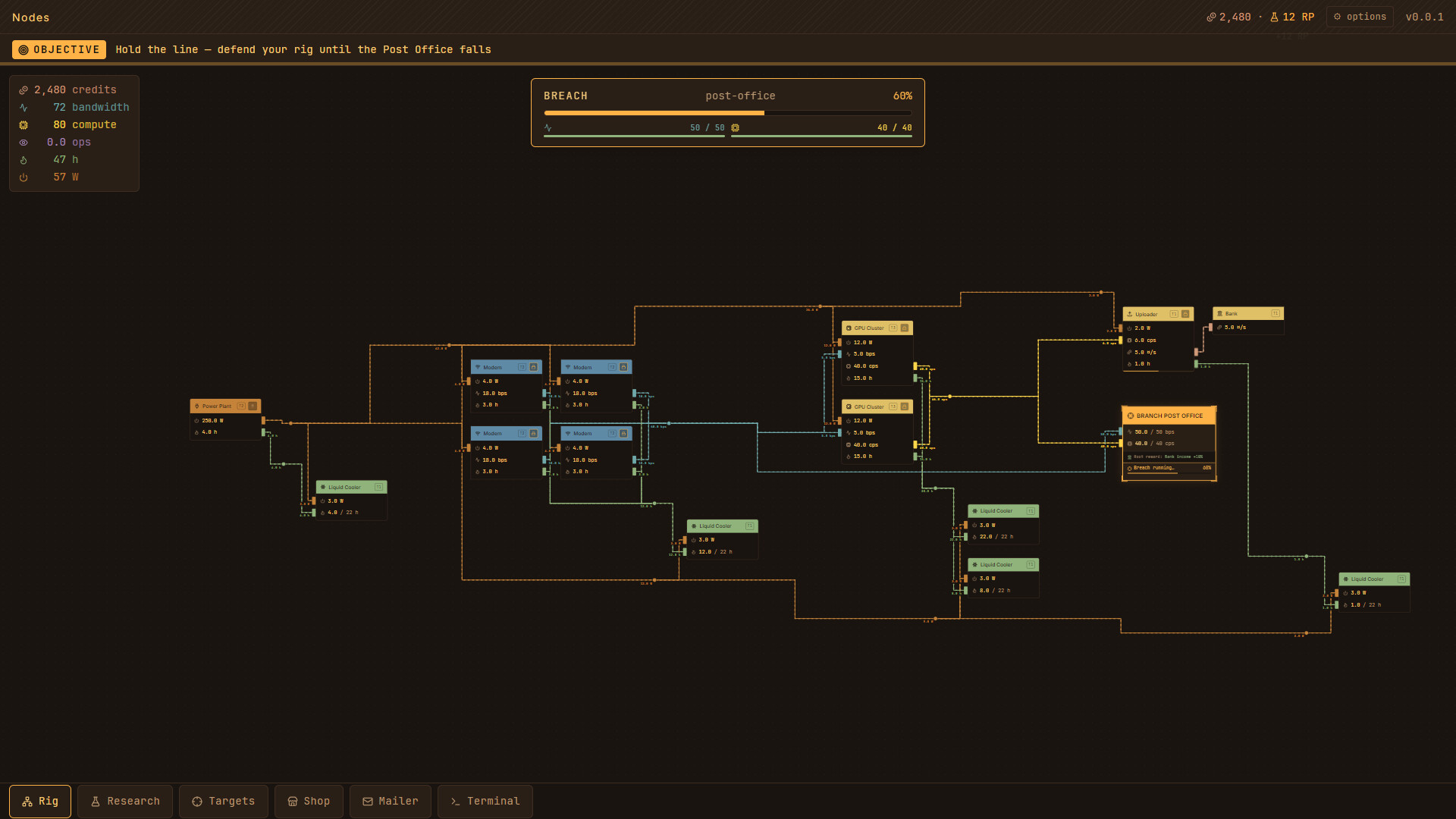Nodes screenshot 3