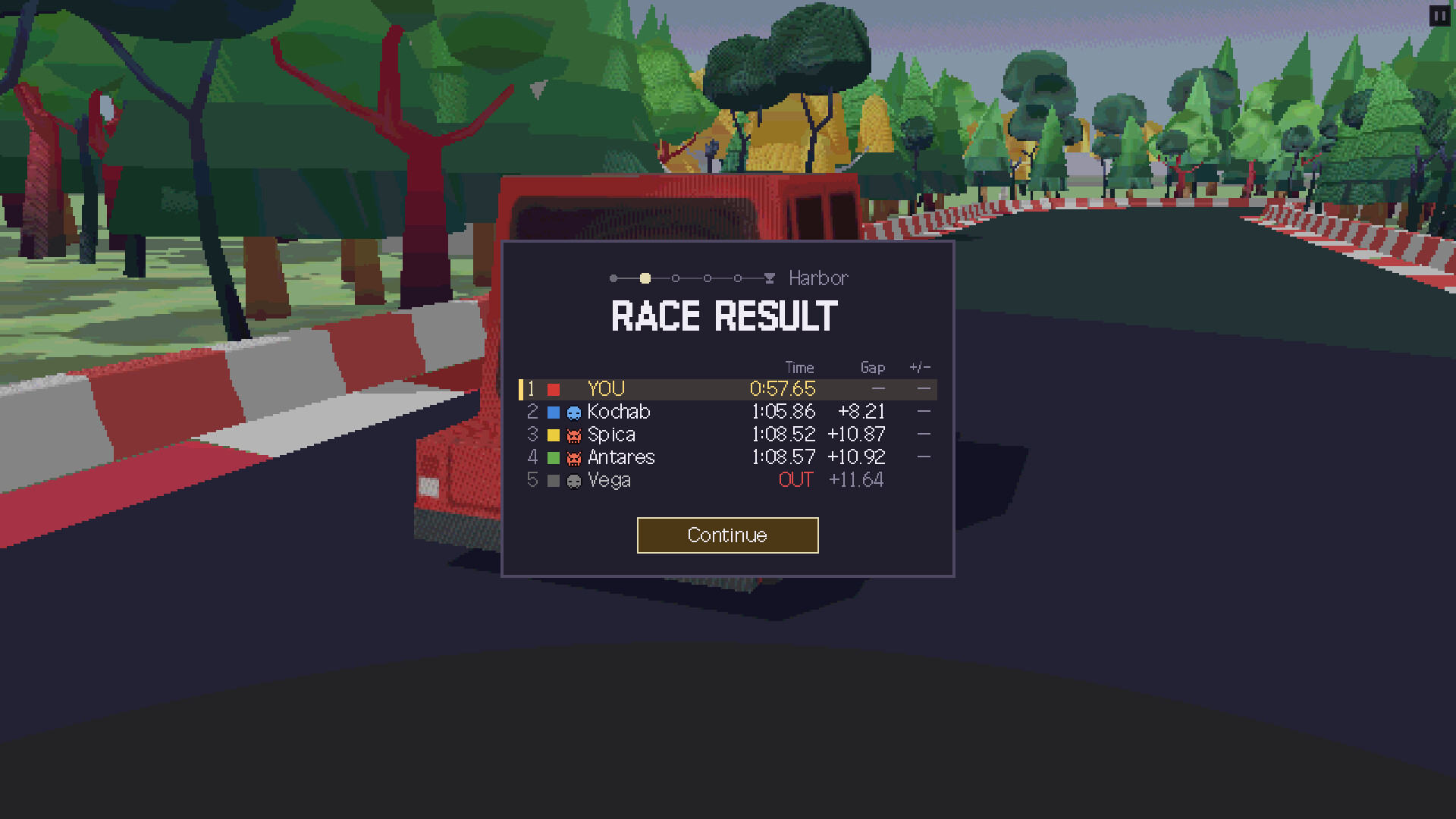 Lucky Slot Car screenshot 5