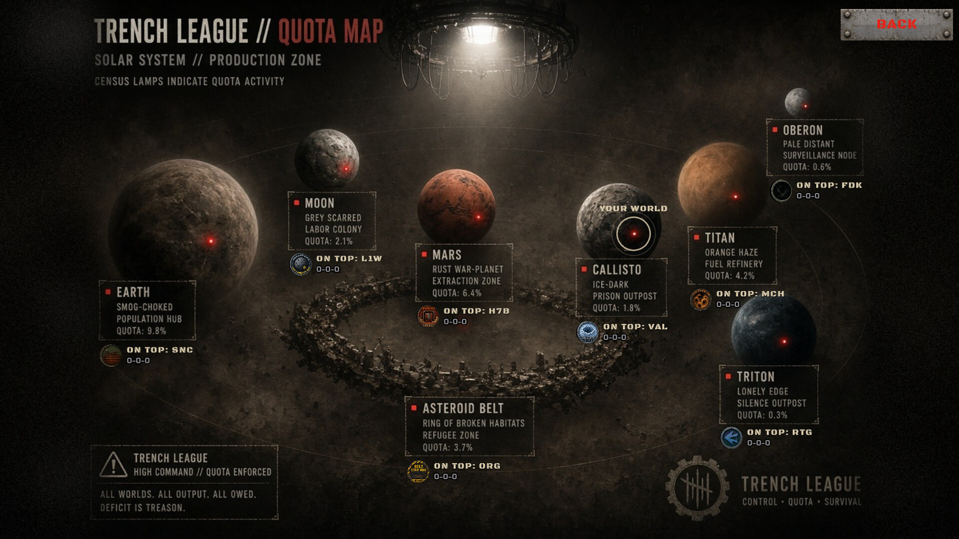 Trench League screenshot 4