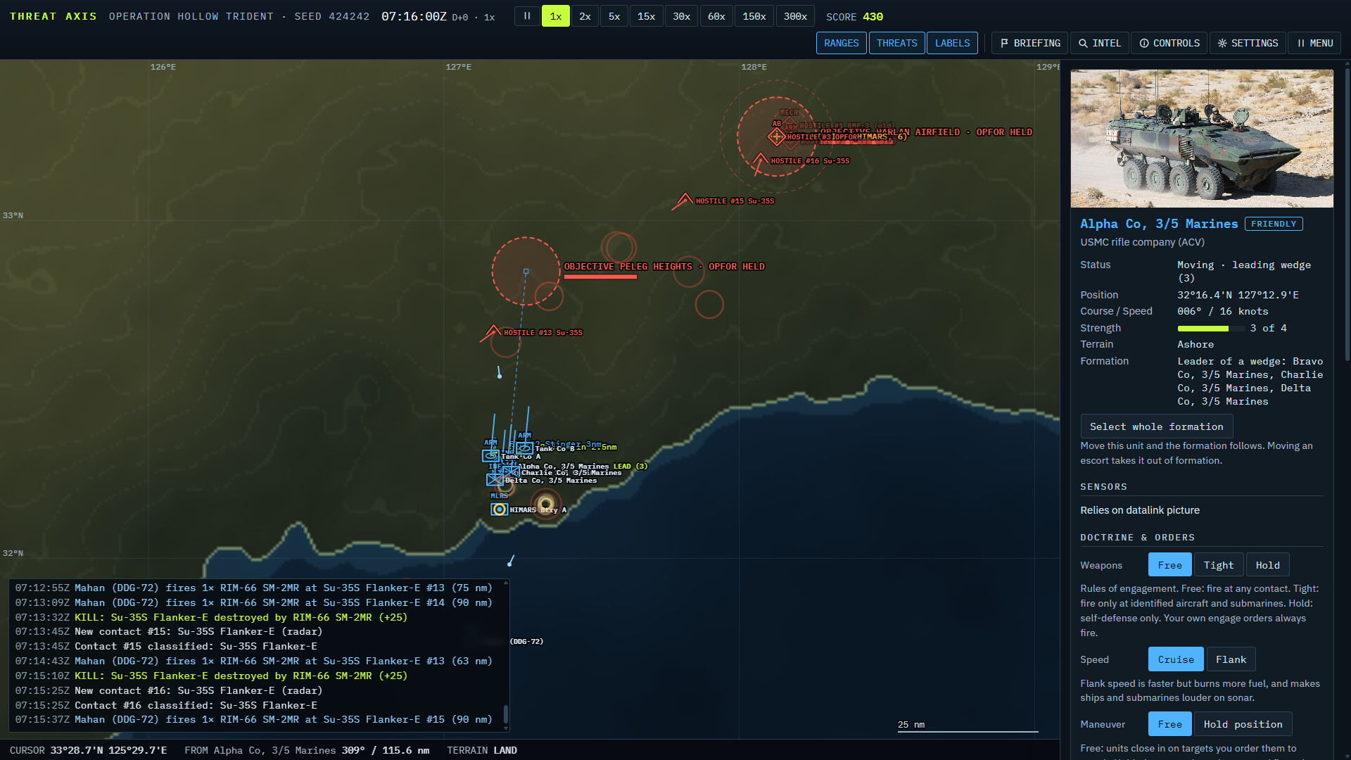 Threat Axis screenshot 2