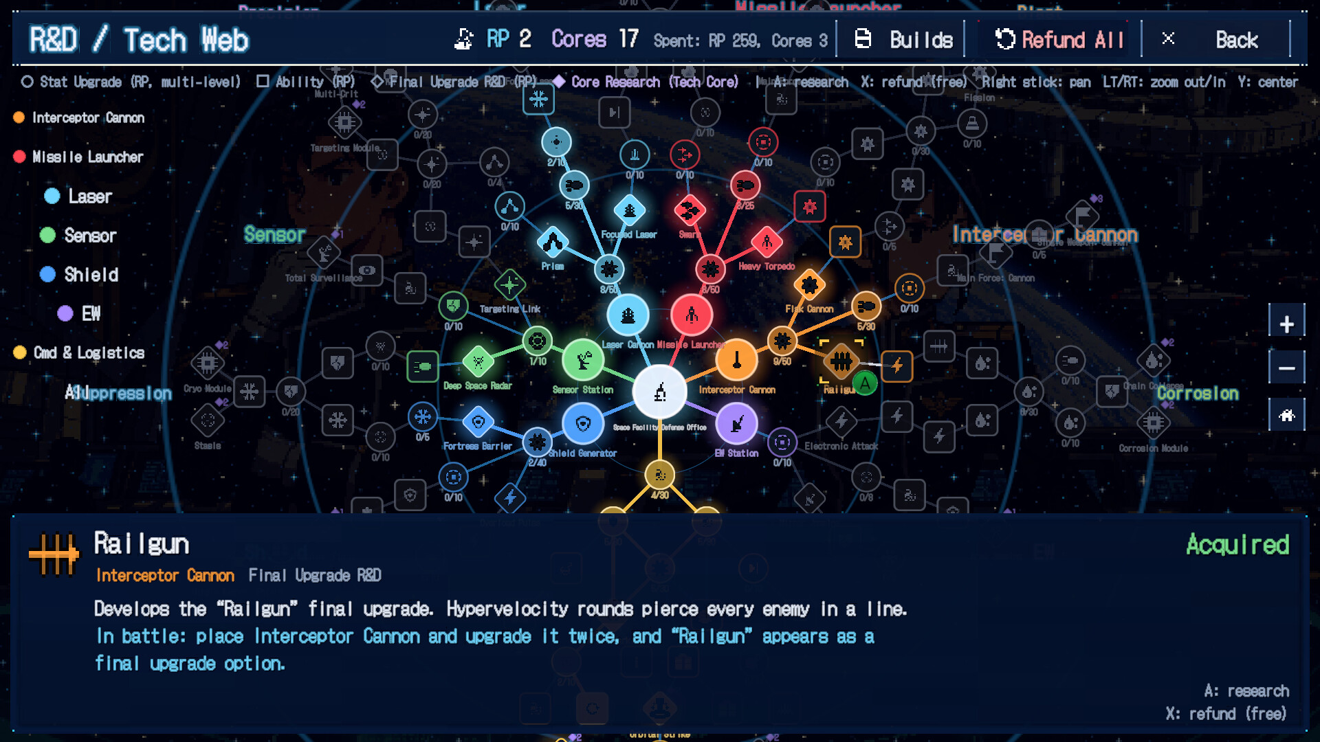 Orbital Defense 2899 screenshot 5