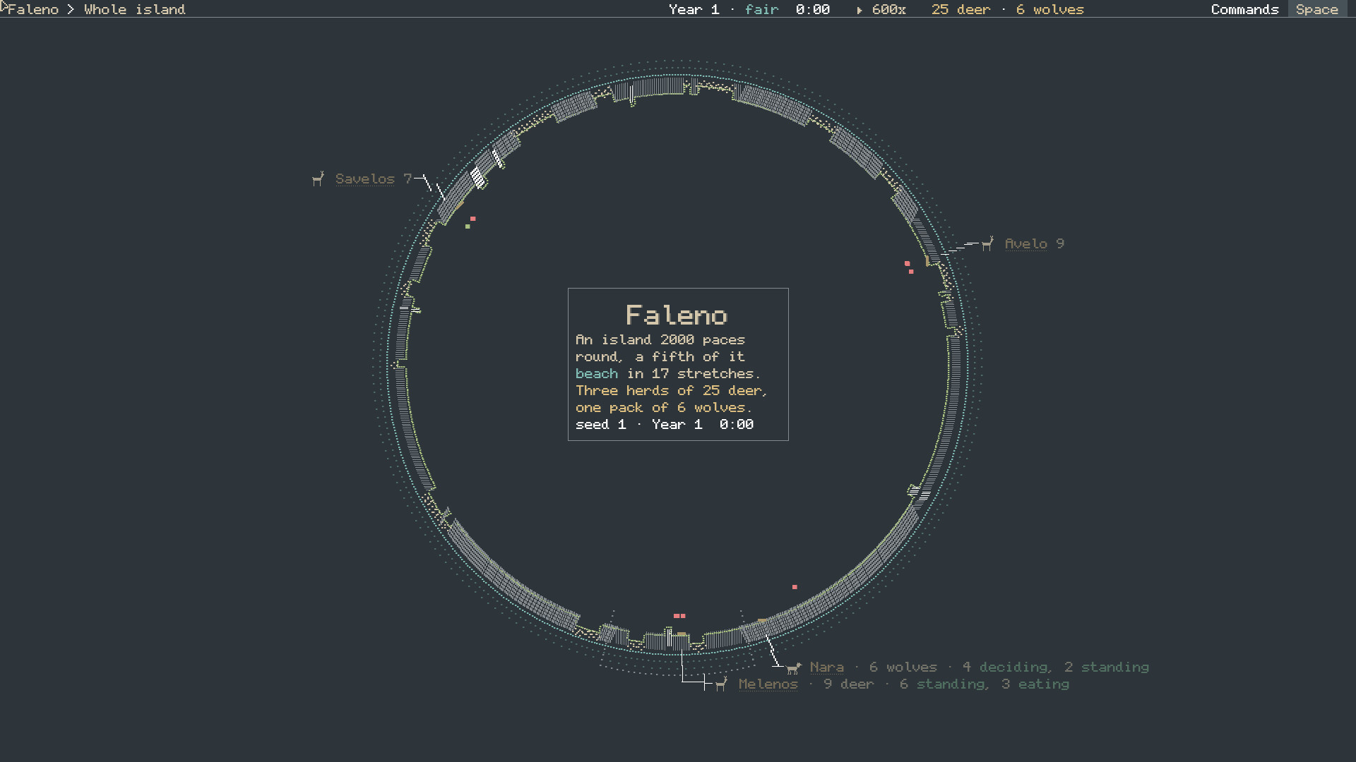villanovan screenshot 2