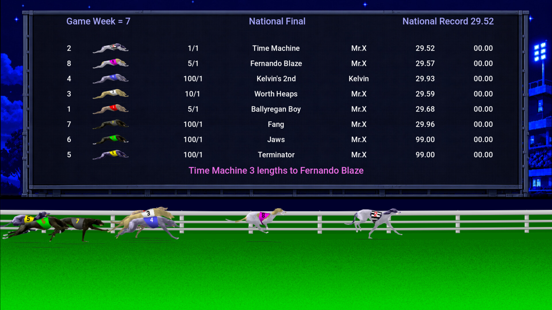 Hounded Reborn Greyhound Racing screenshot 3