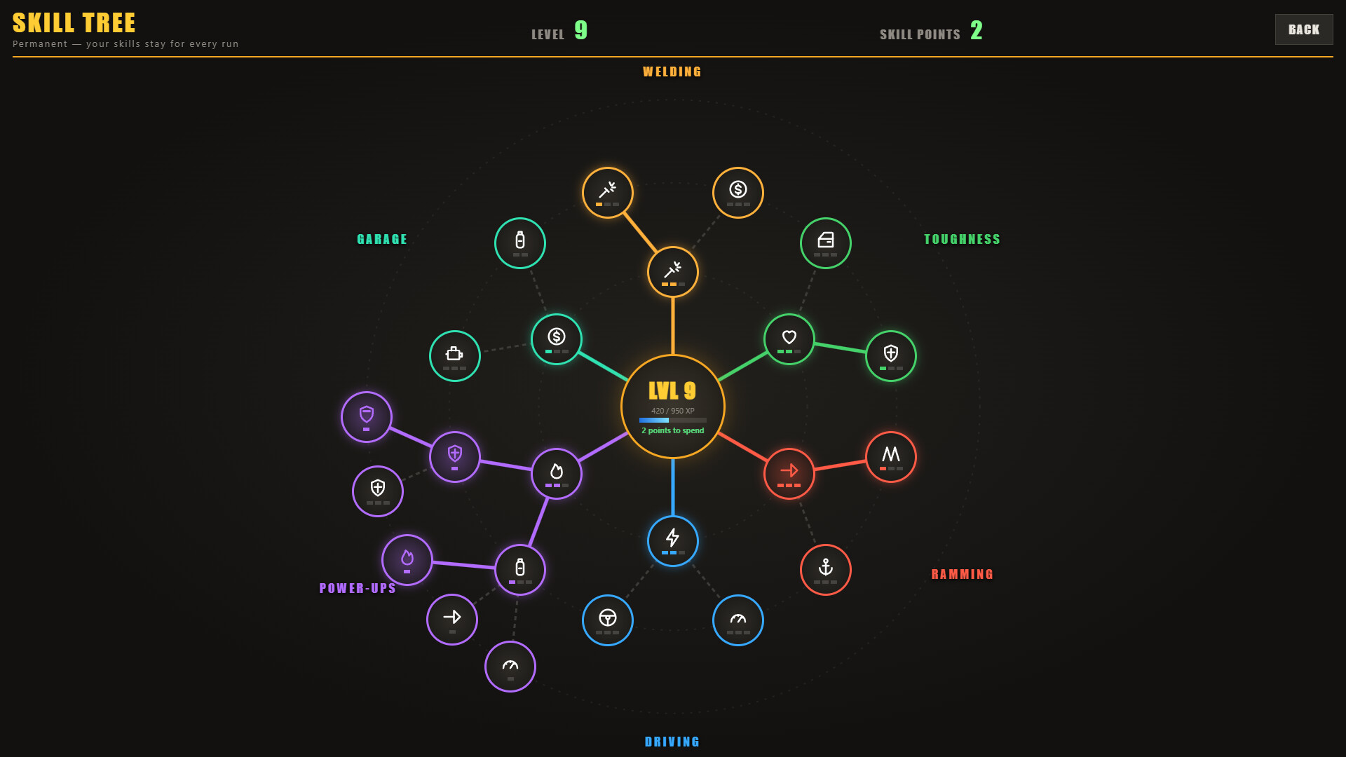 Ram & Repair screenshot 3