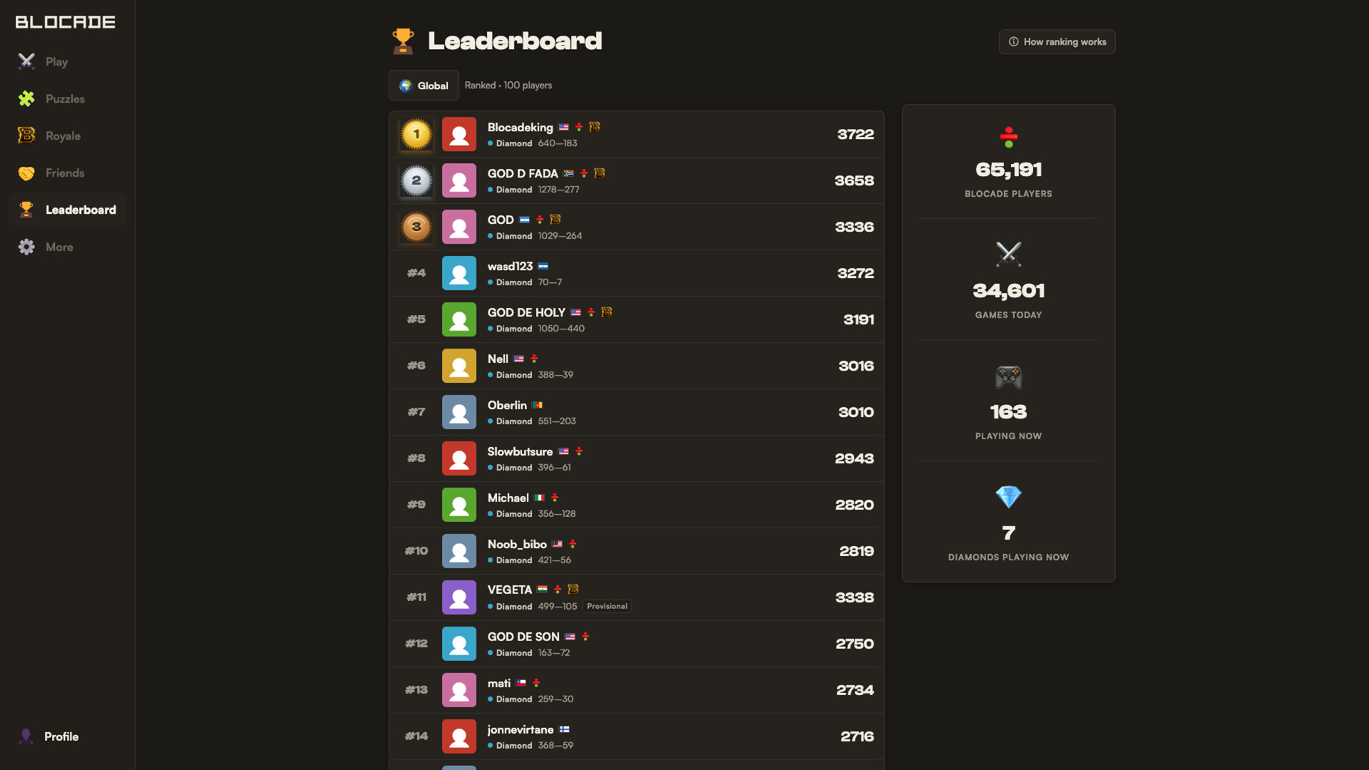 Blocade screenshot 5