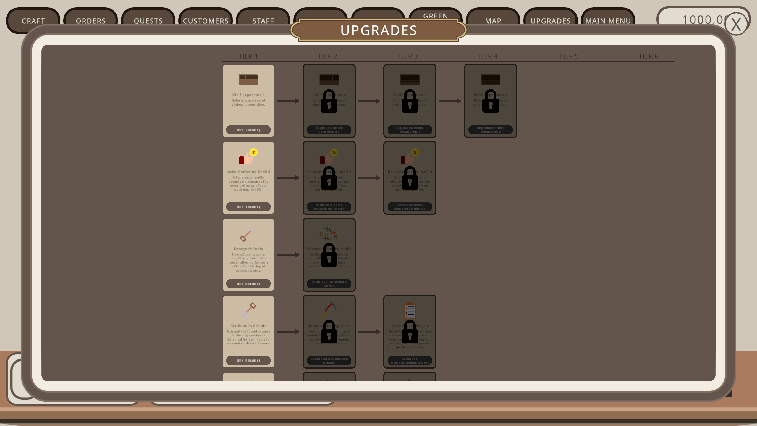 The Gilded Sprig screenshot 3