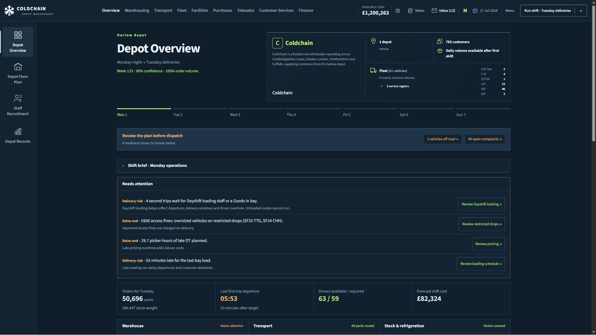 Coldchain: Depot Management screenshot 1