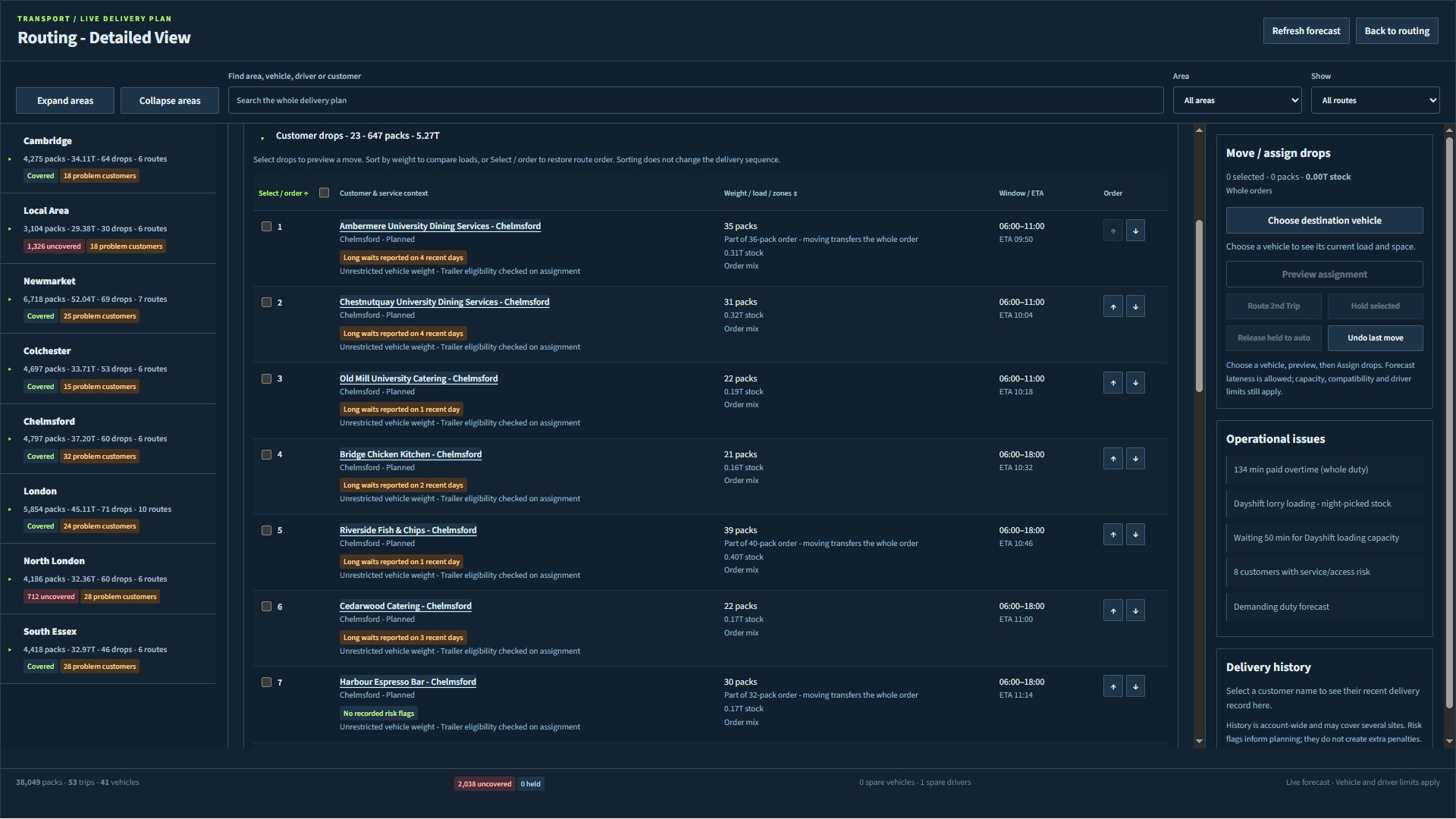 Coldchain: Depot Management screenshot 3