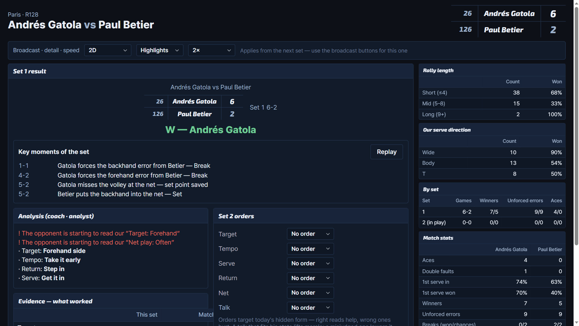 Deuce Agency 2027 screenshot 2