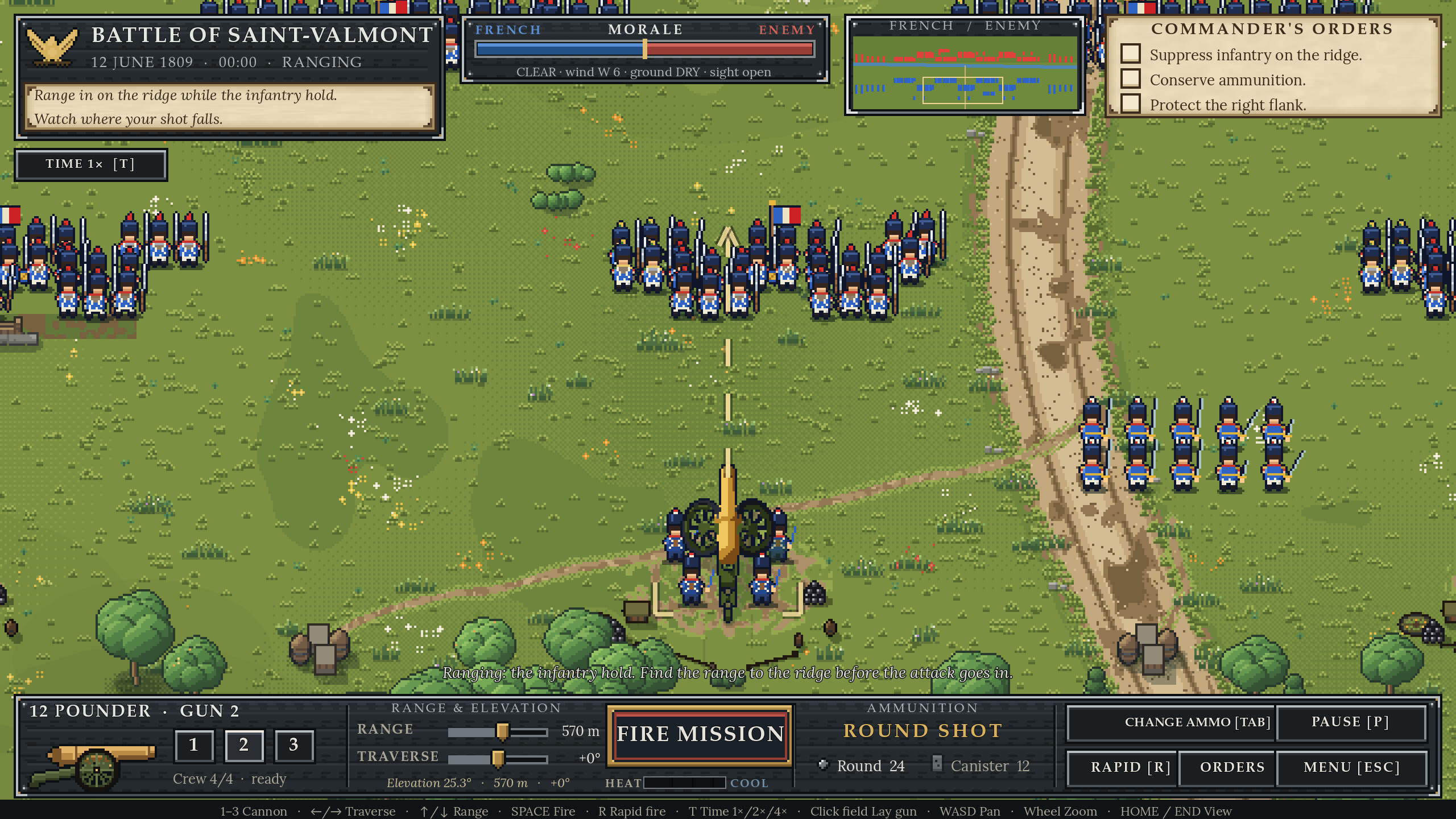 The Gunner’s Campaign screenshot 2