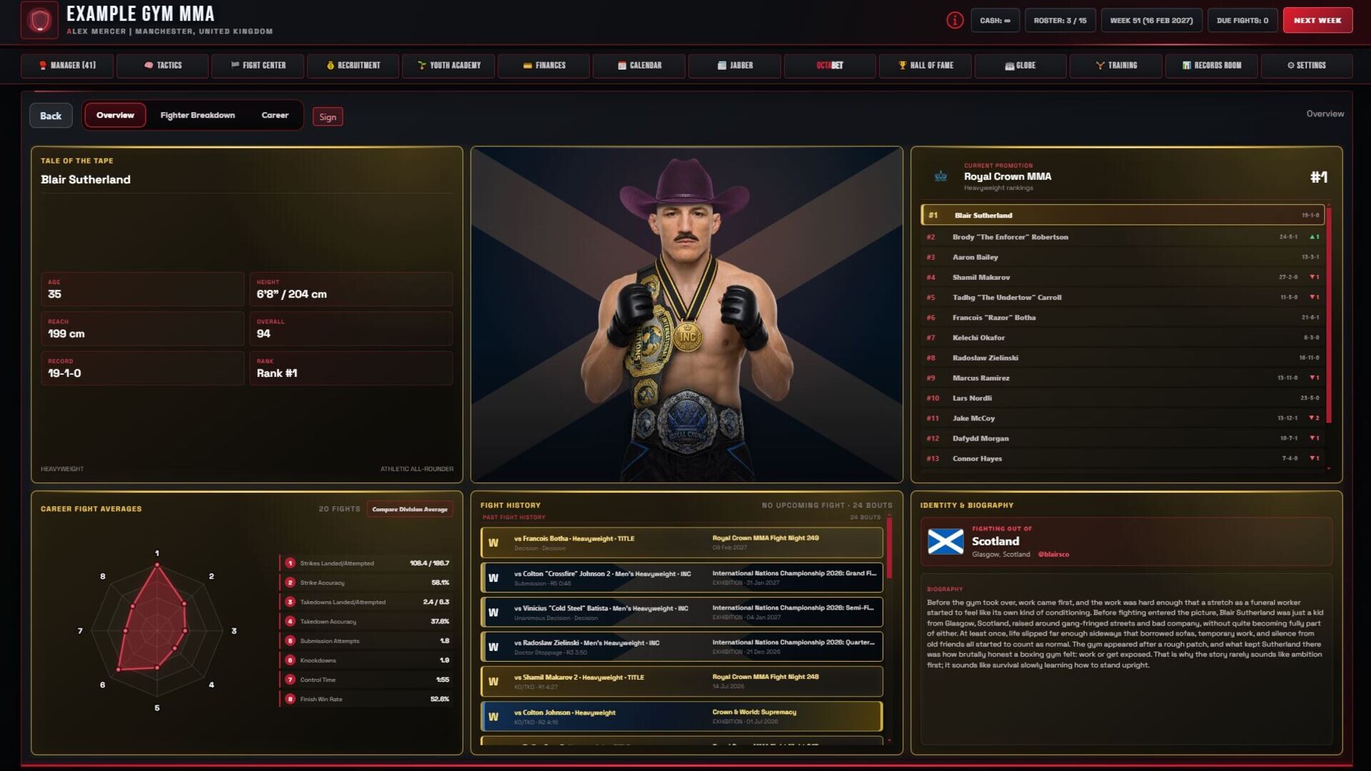 The Fight Business screenshot 2