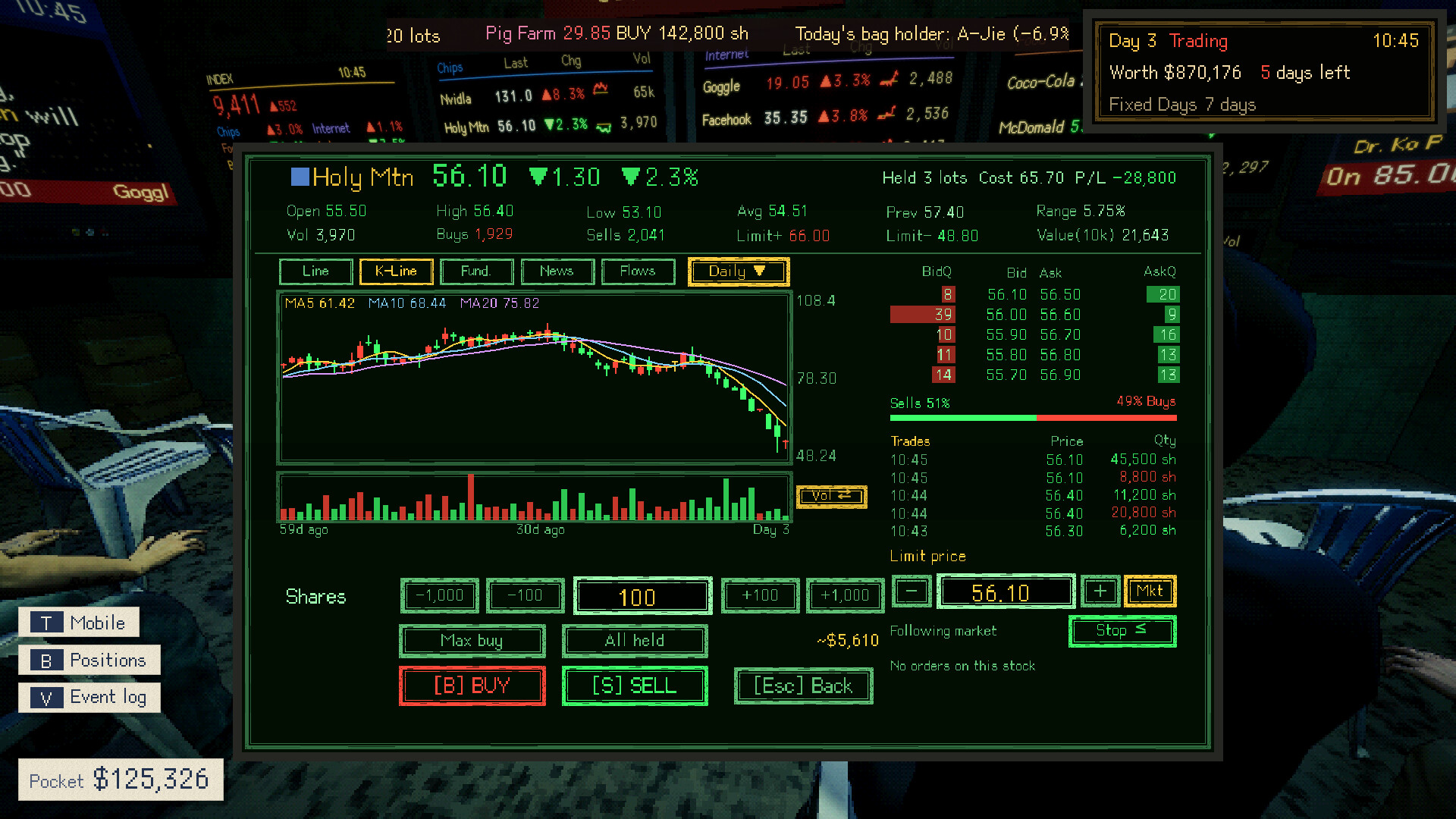 Stock Den screenshot 4