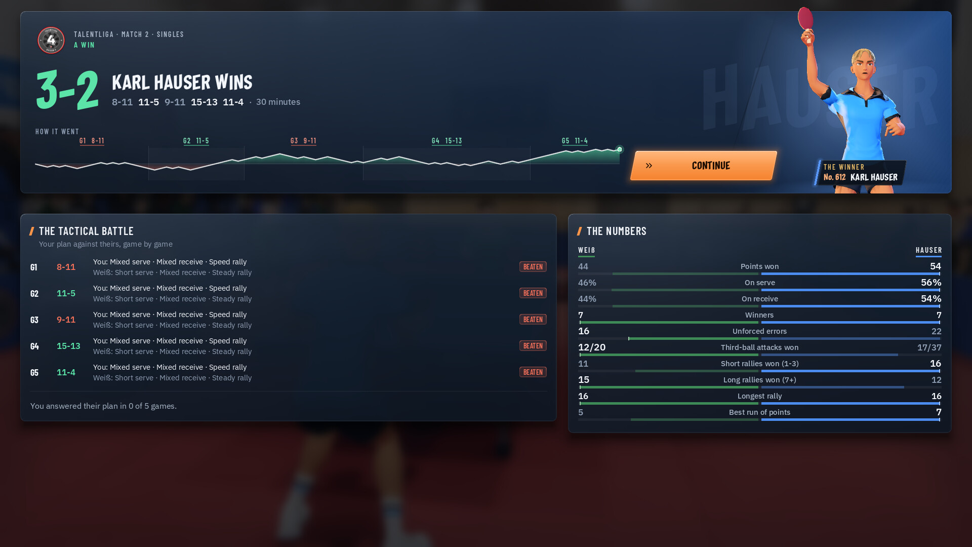 Table Tennis Manager 27 screenshot 2