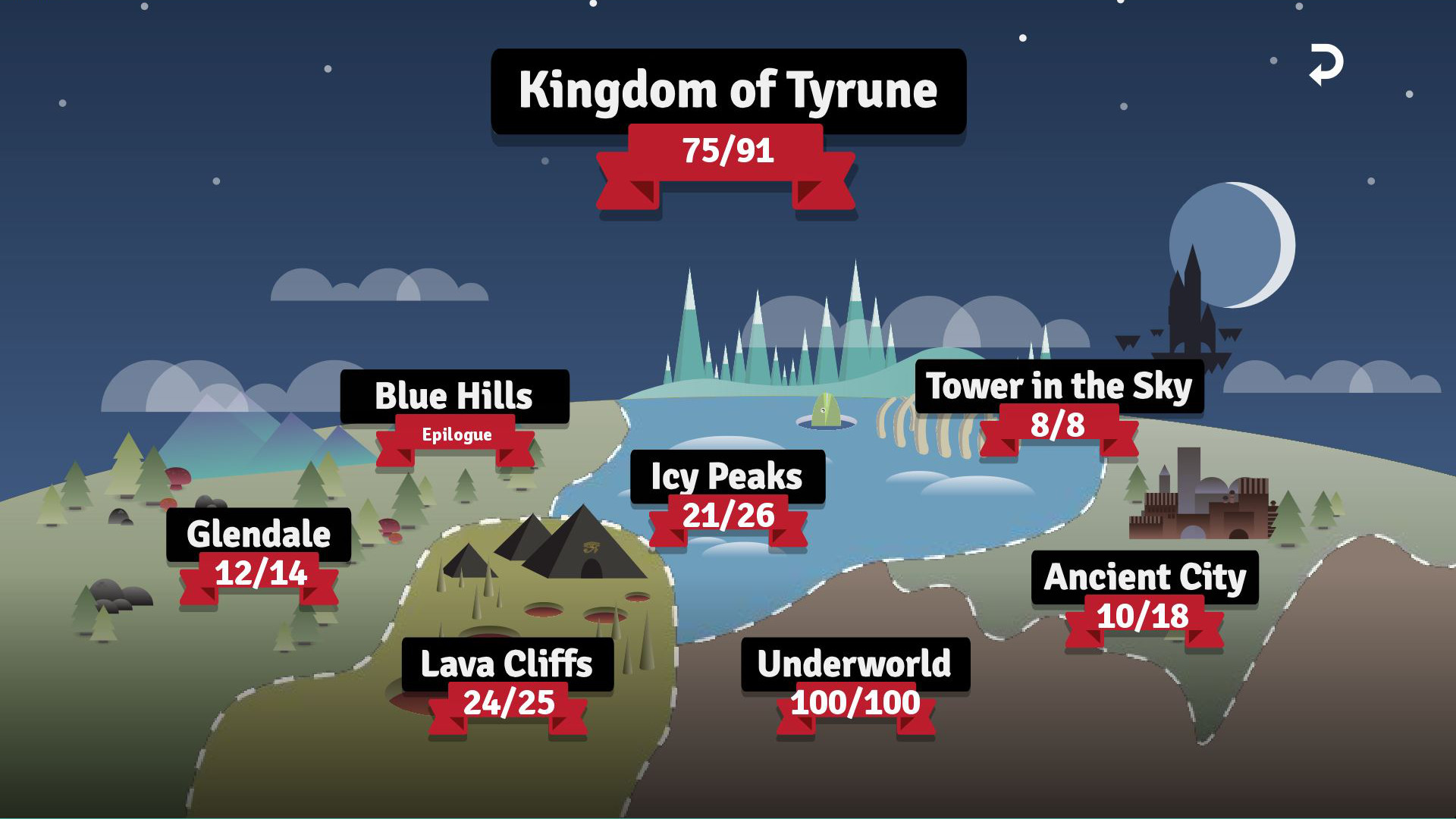 Tower in the Sky : Tactics Edition screenshot 2