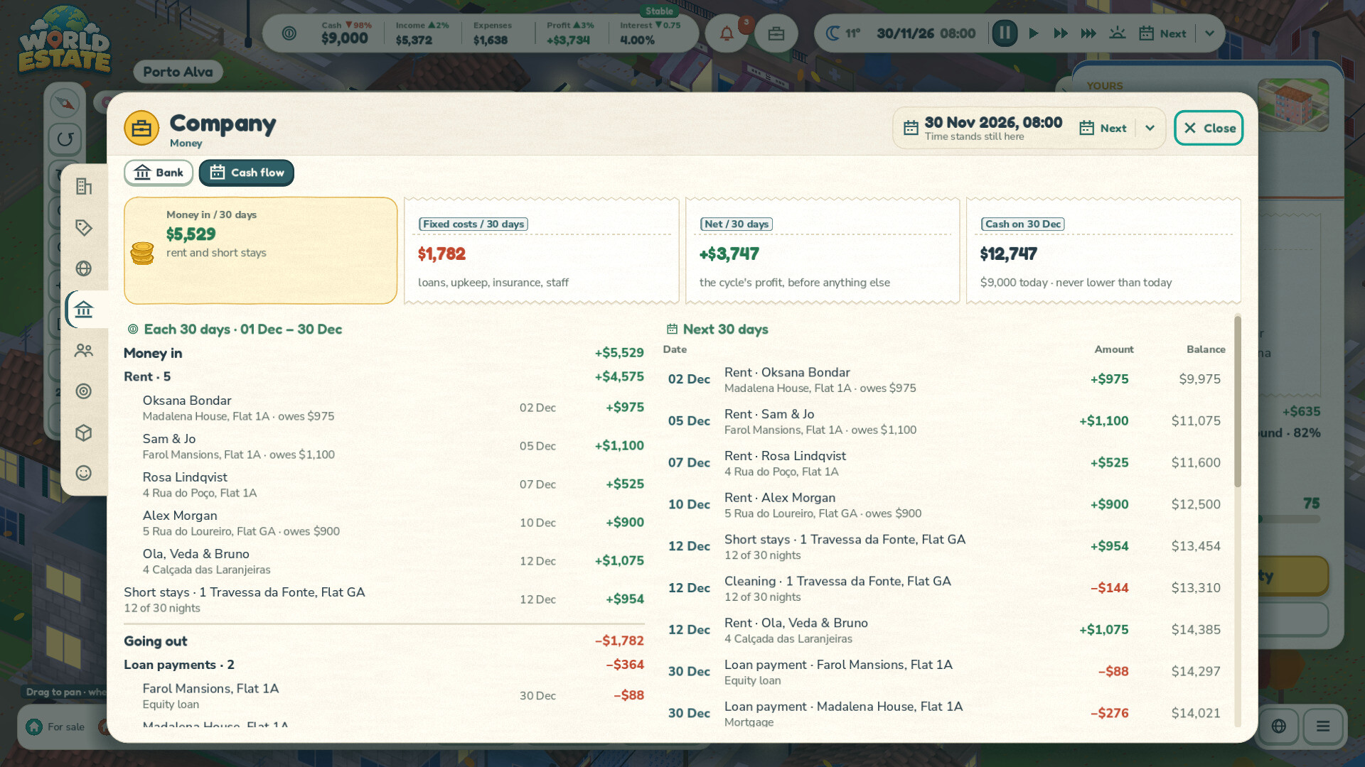 World Estate: Property Tycoon screenshot 5