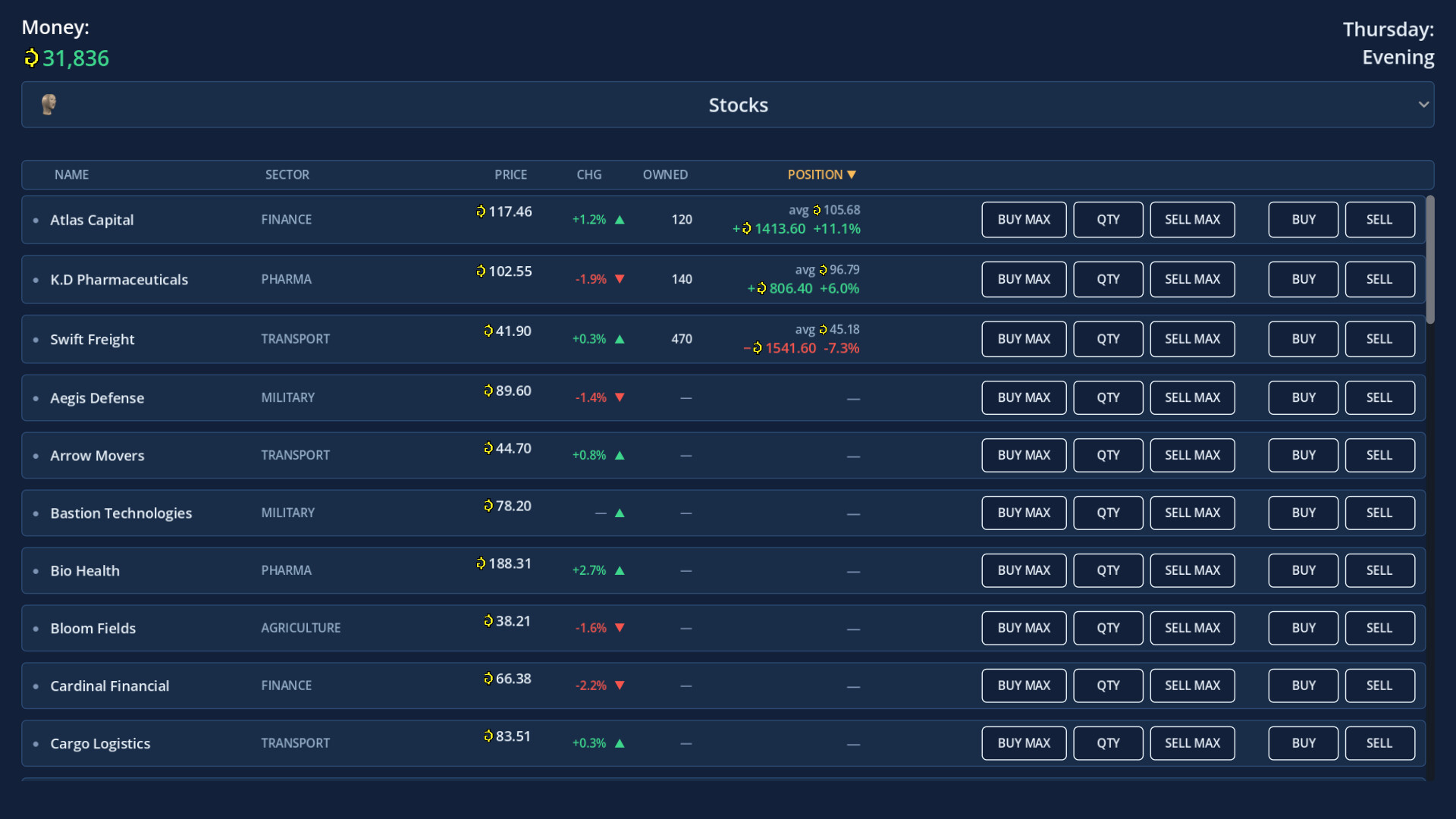 Wallet Street screenshot 3