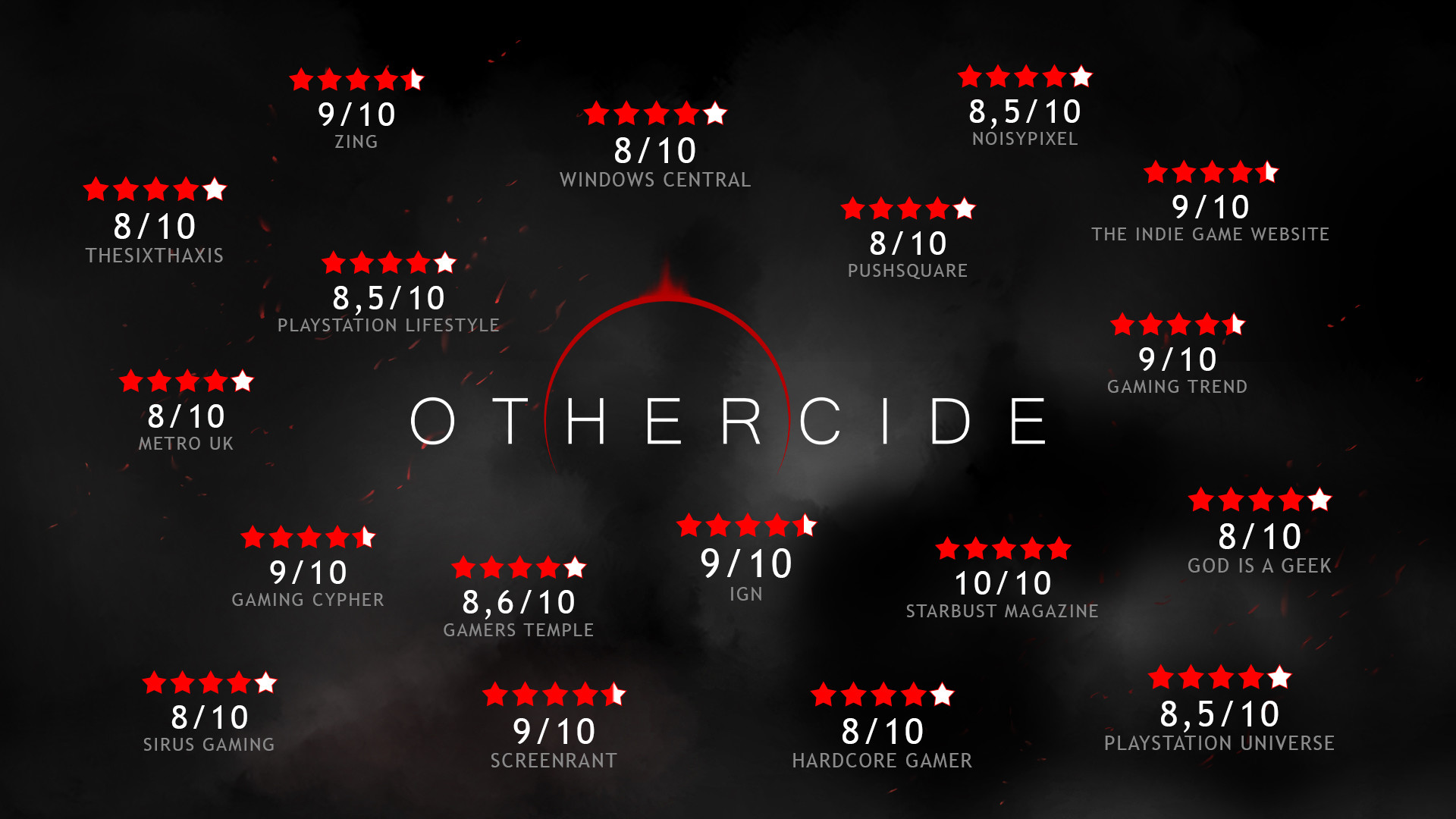 Trailer poster